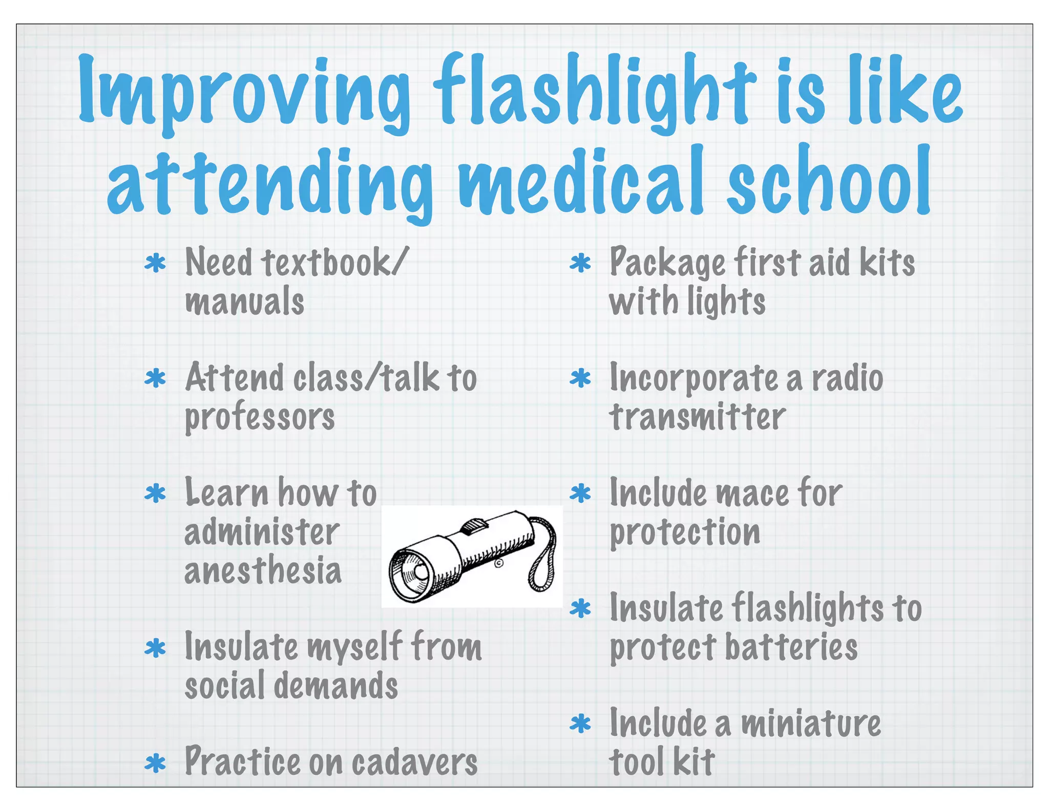 Improving flashlight is like
attending medical school
Need textbook/
manuals
Attend class/talk to
professors
Learn how to
administer
anesthesia
Insulate myself from
social demands
Practice on cadavers
Package first aid kits
with lights
Incorporate a radio
transmitter
Include mace for
protection
Insulate flashlights to
protect batteries
Include a miniature
tool kit
 