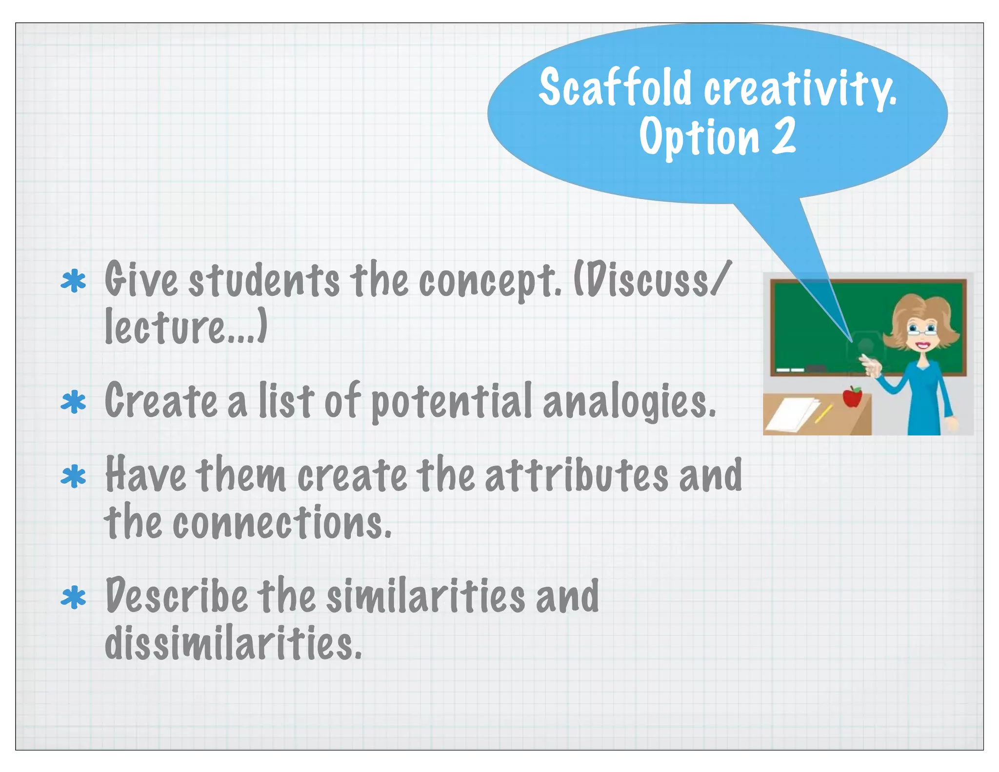 Give students the concept. (Discuss/
lecture...)
Create a list of potential analogies.
Have them create the attributes and
the connections.
Describe the similarities and
dissimilarities.
Scaffold creativity.
Option 2
 