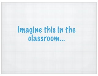 Imagine this in the
classroom...
 