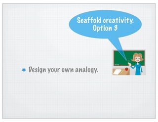 Design your own analogy.
Scaffold creativity.
Option 3
 
