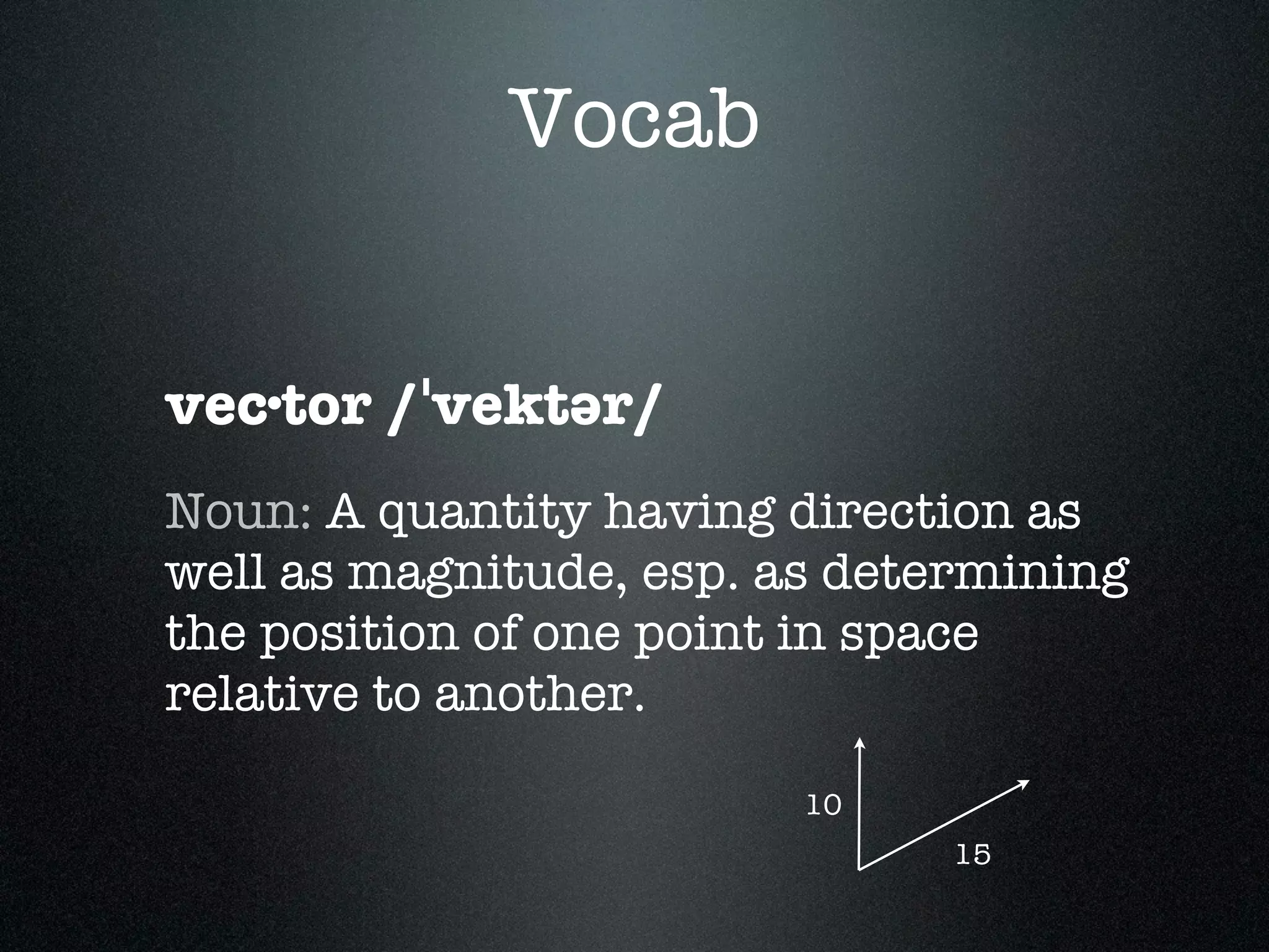 Vocab


vec·tor /ˈvektər/
Noun: A quantity having direction as
well as magnitude, esp. as determining
the position of one point in space
relative to another.

                         10
                               15
 