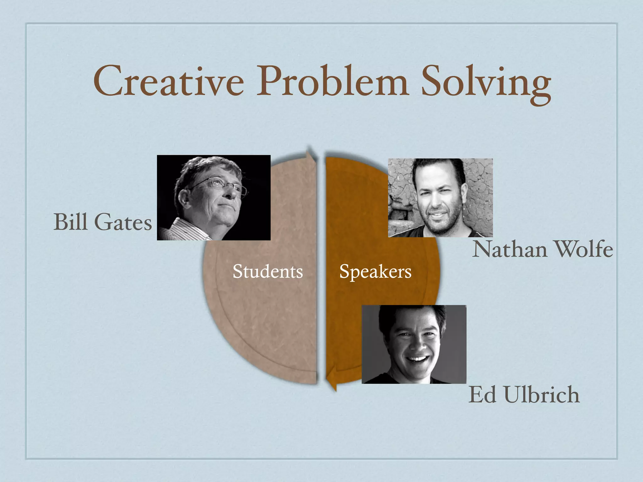 Creative Problem Solving


Bill Gates
                                   Nathan Wolfe
             Students   Speakers




                                   Ed Ulbrich
 
