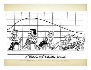 From Get Off My Brain, by Randy McCutcheon, illustrated by Pete Wagner
 