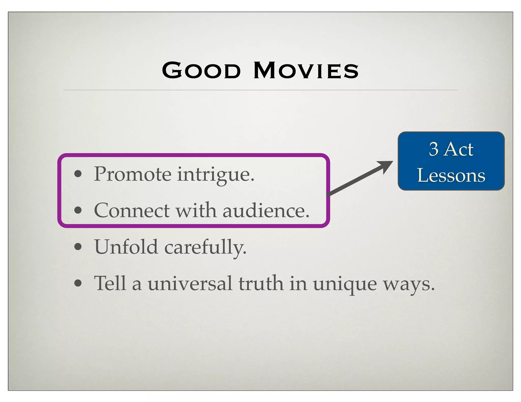 Good Movies
• Promote intrigue.
• Connect with audience.
• Unfold carefully.
• Tell a universal truth in unique ways.
3 Act
Lessons
 
