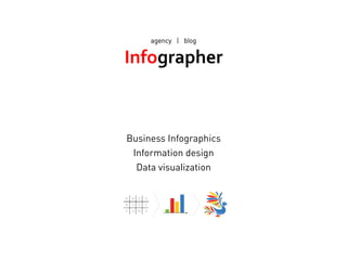 agency | blog
Infographer	
  
	
  
	
  
	
  
Business Infographics
Information design
Data visualization
 