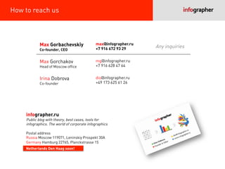 Infographer agency portfolio presentation jan 2013
