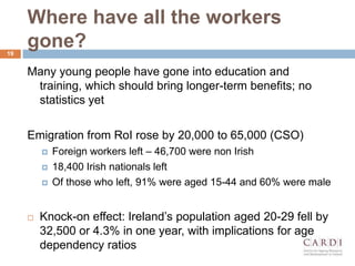 Where have all the workers
gone?
Many young people have gone into education and
training, which should bring longer-term benefits; no
statistics yet
Emigration from RoI rose by 20,000 to 65,000 (CSO)
? Foreign workers left C 46,700 were non Irish
? 18,400 Irish nationals left
? Of those who left, 91% were aged 15-44 and 60% were male
? Knock-on effect: Ireland?s population aged 20-29 fell by
32,500 or 4.3% in one year, with implications for age
dependency ratios
19
 