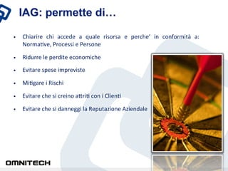 IAG: permette di…

•    Chiarire	
  chi	
  accede	
  a	
  quale	
  risorsa	
  e	
  perche’	
  in	
  conformità	
  a:	
 
     NormaXve,	
 Processi	
 e	
 Persone	
 

•    Ridurre	
 le	
 perdite	
 economiche	
 	
 

•    Evitare	
 spese	
 impreviste	
 

•    MiXgare	
 i	
 Rischi	
 

•    Evitare	
 che	
 si	
 creino	
 aZriX	
 con	
 i	
 ClienX	
 

•    Evitare	
 che	
 si	
 danneggi	
 la	
 Reputazione	
 Aziendale	
 
 