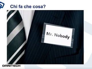 Chi fa che cosa?
 