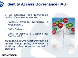 Identity Access Governance (IAG)

E’	
  un	
  approccio	
  non	
  tecnologico	
 
rivolto	
 ad	
 uno	
 scenario	
 basato	
 su	
 
•    Processi,	
  Persone,	
  Norma0ve	
  e	
 
     Regolamen0,	
 	
 
•    Da0	
 e	
 Sistemi,	
 	
 
•    DiriC	
  di	
  Accesso	
  e	
  Ges0one	
  dei	
 
     Da0	
 Sensibili,	
 	
 
che	
 tende	
 a	
 ridurre	
 i	
 cos0	
 derivan0	
 da	
 
accessi	
  inappropria0,	
  violazioni	
  e	
 
diriC	
  non	
  allinea0	
  con	
  le	
  necessita’	
 
aziendali.	
 
 