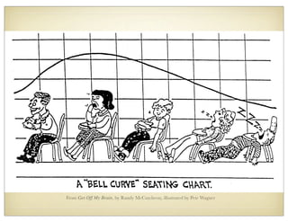 From Get Off My Brain, by Randy McCutcheon, illustrated by Pete Wagner
 