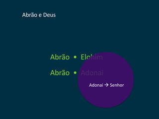 Abrão e Deus




          Abrão • Elohim
          Abrão • Adonai
                    Adonai  Senhor
 