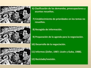 6) Clasificación de las demandas, preocupaciones y asuntos resueltos.   7) Establecimiento de prioridades en los temas no resueltos.   8) Recogida de información.   9) Preparación de la agenda para la negociación.   10) Desarrollo de la negociación.   11) Informes (Zeller, 1987; Licoln y Guba, 1988).   12) Reciclado/revisión. 