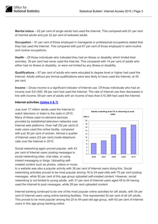 Statistical Bulletin: Internet Access 2010 | Page 3




Marital status – 92 per cent of single adults had used the Internet. This compared with 81 per cent
of married adults and just 32 per cent of widowed adults.

Occupation – 91 per cent of those employed in managerial or professional occupations stated that
they had used the Internet. This compared with just 67 per cent of those employed in semi-routine
and routine occupations.

Health – Of those individuals who indicated they had an illness or disability which limited their
activities, 39 per cent had never used the Internet. This compared with 14 per cent of adults who
either had no illness or disability, or were not limited by any illness or disability.

Qualifications – 97 per cent of adults who were educated to degree level or higher had used the
Internet. Adults without any formal qualifications were less likely to have used the Internet, at 45
per cent.

Income – Gross income is a significant indicator of Internet use. Of those individuals who had an
income over £41,600, 98 per cent had used the Internet. The rate of Internet use then decreased in
line with income: 69 per cent of adults with an income of less than £10,399 had used the Internet.

Internet activities (tables 6 & 7)

Just over 17 million adults used the Internet to
                                                                   Adults w atching w eb TV or listening to w eb
watch television or listen to the radio in 2010.                                       radio
                                                        millions
Many of these used on-demand services
                                                          20
provided by established television networks over
                                                          18
Internet web platforms. Over half (52 per cent) of
                                                          16
male users used this online facility, compared            14
with just 39 per cent of women. Almost a quarter          12
of Internet users (23 per cent) made telephone            10
                                                            8
calls over the Internet in 2010.
                                                            6
                                                            4
Social networking again proved popular, with 43
                                                         2
per cent of Internet users posting messages to           0
social networking sites, chat sites, or using                 2006    2007    2008   2009    2010

instant messaging or blogs. Uploading self-
created content such as photos, videos or music
to a website was also a popular activity with 38 per cent of Internet users doing this. Social
networking activities proved to be most popular among 16 to 24-year-olds with 75 per cent posting
messages, while 50 per cent of this age group uploaded self-created content. However, social
networking is not limited to young adults, with 31 per cent of Internet users aged 45 to 54 having
used the Internet to post messages, while 28 per cent uploaded content.

Internet banking continued to be one of the most popular online activities for UK adults, with 54 per
cent of Internet users using online banking facilities. This represented 42 per cent of all UK adults.
This proved to be most popular among the 25 to 44-year-old age group, with 63 per cent of Internet
users in this age group banking online.
 