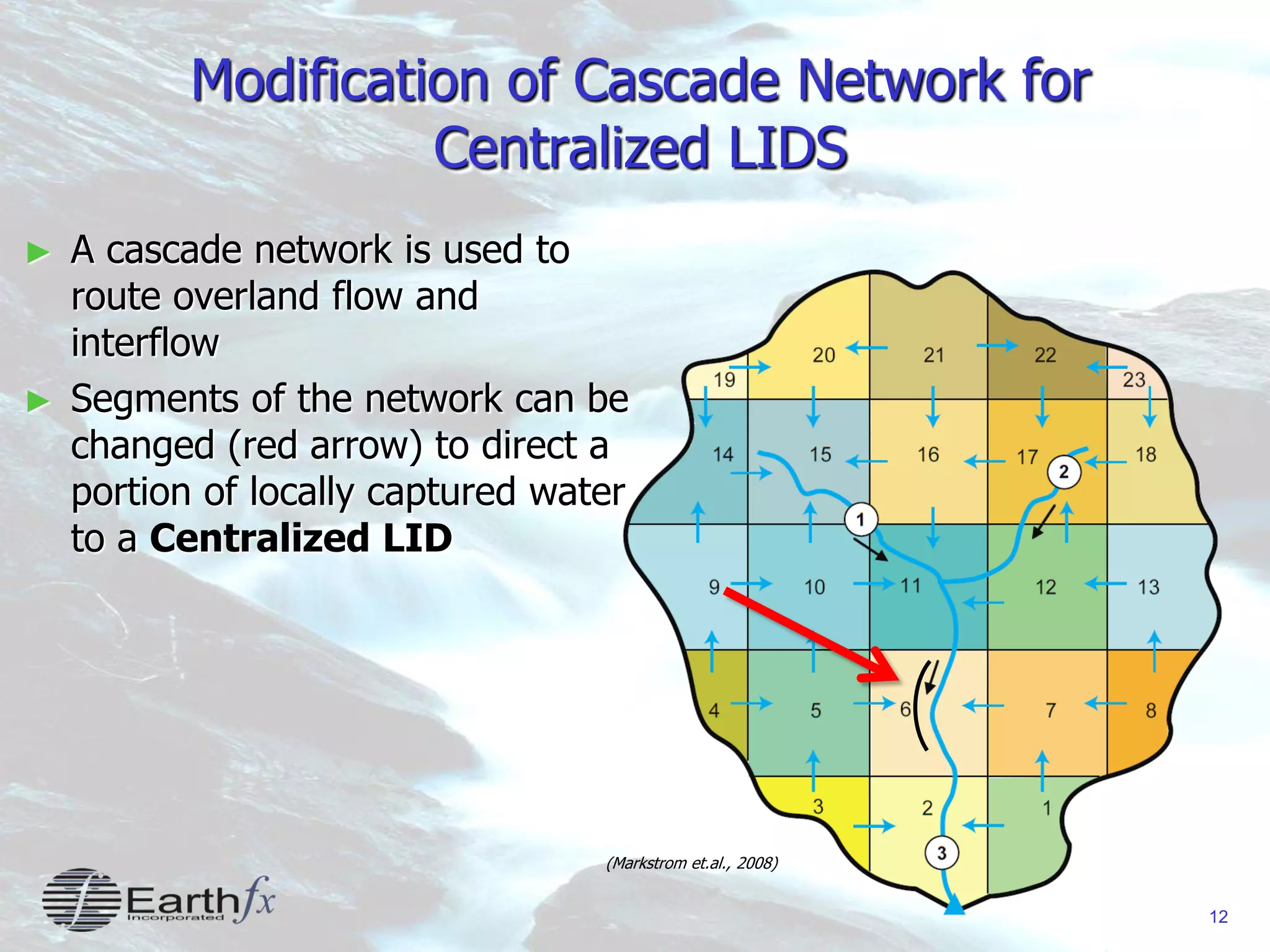 12
Modification of Cascade Network for
Centralized LIDS
► A cascade network is used to
route overland flow and
interflow
► Segments of the network can be
changed (red arrow) to direct a
portion of locally captured water
to a Centralized LID
12
(Markstrom et.al., 2008)
 