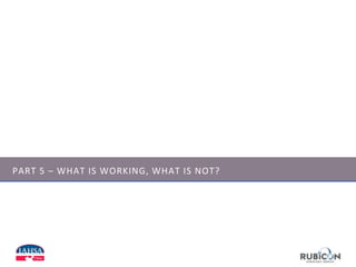 PART 5 – WHAT IS WORKING, WHAT IS NOT?
 