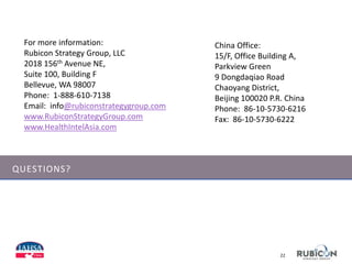 QUESTIONS?
China Office:
15/F, Office Building A,
Parkview Green
9 Dongdaqiao Road
Chaoyang District,
Beijing 100020 P.R. China
Phone: 86-10-5730-6216
Fax: 86-10-5730-6222
22
For more information:
Rubicon Strategy Group, LLC
2018 156th Avenue NE,
Suite 100, Building F
Bellevue, WA 98007
Phone: 1-888-610-7138
Email: info@rubiconstrategygroup.com
www.RubiconStrategyGroup.com
www.HealthIntelAsia.com
www.HealthIntelAsia.com
 