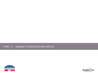 PART 3 – MARKET PENETRATION RATES
 
