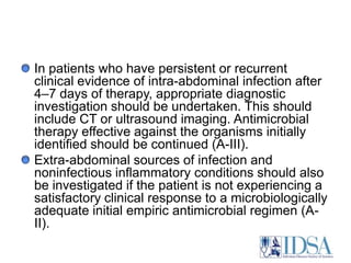 How Should Suspected Treatment Failure Be Managed?
