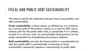 FISCAL AND PUBLIC DEBT SUSTAINABILITY
We need to clarify the distinction between fiscal sustainability and
debt sustainabi...