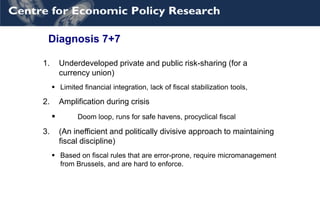 Diagnosis 7+7
1. Underdeveloped private and public risk-sharing (for a
currency union)
 Limited financial integration, la...
