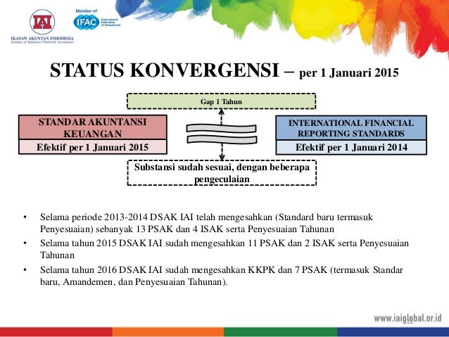 Kerangka Konseptual Pelaporan Keuangan Iai 2016 Seputar