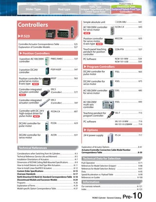 Product Index ➀ Product Index ➁ Product Index ➂ Product Index ➃ 
Table Type 
Slider Type Rod type 
Gripper Type/Rotary Type 
Linear Servo Type 
Cleanroom Type 
Dustproof/Splash-Proof Type 
Controllers 
Explanation of Actuator Options. . A-41 
Actuator/Controller Connection Cable Model Number 
Correspondence Table. . A-59 
﻿ ROBO Cylinder General Catalog ﻿ Pre-10 
Controllers 
P.523 
 Position Controllers 
 Program Controllers 
 Options 
Controller/Actuator Correspondence Table . 525 
Explanation of Controller Models. . 527 
3-position AC100/200V 
controller 
PMEC/AMEC . 537 
Simple absolute unit CON-ABU . 641 
AC100/200V controller 
SCON-CA . 643 
for servo motor 
Position controller 
for servo motor, 
6-axis type 
MSCON . 655 
Touch panel teaching 
pendant for position 
controller 
CON-PTA . 557 
DC24V controller for 
pulse motor 
PSEL . 665 
DC24V controller for 
servo motor 
ASEL . 675 
AC100/200V controller 
for servo motor 
SSEL . 685 
AC100/200V 
multi-axis 
controller 
XSEL . 695 
Teaching pendant for 
program controller 
SEL-T . 713 
PC software IAI-101-X-MW . 714 
IAI-101-X-USBMW . 714 
24-V power supply PS-24 . 717 
PSEP/ASEP . 547 
MSEP . 563 
PCON-CA . 607 
PCON . 623 
ACON . 631 
3-position DC24V 
controller 
Position controller for 
pulse/servo motor, 
8-axis type 
Controller-integrated 
actuator controller 
ERC3 
(Controller) . 577 
PC Software RCM-101-MW . 559 
RCM-101-USB . 559 
ERC2 
(Controller) . 597 
Controller-integrated 
actuator controller 
Controller with DC 24 V 
high-output driver for 
pulse motor 
DC24V controller for 
pulse motor 
DC24V controller for 
servo motor 
Technical Data for Selection 
Technical References 
Information 
Considerations when Switching from Air Cylinders. . A-3 
Technical Reference (Service Life and Moment) . A-5 
Installation Orientations of Actuators. . A-7 
Dimensions of RCP4W Ceiling/Wall-Mounted Specifications. . A-9 
How to Install Detents on Rod Type Mini Actuators. . A-11 
How to Install Linear Rod/RCD Actuators . A-12 
Custom Order Specifications . A-15 
Overseas Standards . A-17 
RoHS Directive/CE Mark/UL Standard Correspondence Table. A-18 
Discontinued Models and Successor Models . A-24 
Programs. . A-26 
Explanation of Terms. . A-29 
Model-specific Option Correspondence Table. . A-37 
Push Operation . A-71 
References for Model Selection (Gripper) . A-86 
References for Model Selection (Rotary) . A-91 
Duty. . A-95 
Speed/Acceleration vs. Payload Table . A-99 
References on Guides . A-109 
Our overseas network. . A-121 
Index. . A-123 
 