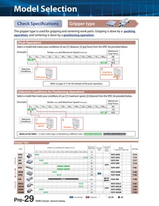 Model Selection 
Check Specifications 
[Push Operation] 
Select a model that meets your conditions of use ([1] distance, [2] grip force) from the SPEC list provided below. 
[Example] 
Selection 
Conditions 
Stroke (mm) and Maximum Speed (mm/sec) 
➀ ➁ 
[Selection Conditions for Positioning Operation] 
Select a model that meets your conditions of use ([1] maximum speed, [2] distance) from the SPEC list provided below. 
[Example] 
Distance 
Maximum 
speed 
Pre-29 ROBO Cylinder General Catalog 
Gripper type 
The gripper type is used for gripping and centering work parts. Gripping is done by a pushing 
operation, and centering is done by a positioning operation. 
Selection 
Conditions 
Refer to page A-71 for the details of the push operation. 
Maximum 
Grip Force 
8mm 10mm 14mm 20mm 32mm 40mm 60mm 100mm 120mm 200mm 19deg. 180deg. (N) 
78 14 
600 6.4 
Stroke (mm) and Maximum Speed (mm/sec) 
Maximum 
Grip Force 
8mm 10mm 14mm 20mm 32mm 40mm 60mm 100mm 120mm 200mm 19deg. 180deg. (N) 
78 14 
600 6.4 
➀ 
➁ 
Distance 
Grip force 
(Push force) 
<Notes on the Table> (1) Each motor type is indicated by a different color. ( Green: Pulse motor , Gray: 200-V servo motor ) 
Gripper Type 
Type 
Stroke (mm) and Maximum Speed (mm/sec) Maximum 
Grip Force Encoder 
Type 
Controller 
Input 
Power 
Model 
* denotes motor size See Page 
8mm 10mm 14mm 20mm 32mm 40mm 60mm 100mm 120mm 200mm 19deg. 180deg. (N) 
GRSS 78 14 RCP2-GRSS − P.373 
GRLS 600 6.4 RCP2-GRLS − P.375 
GRS 33.3 21 RCP2-GRS − P.377 
GRM 36.7 80 
24V 
RCP2-GRM − P.379 
GRST 
75 20 
RCP2-GRST − P.381 
34 40 
GRHM 100 125 
I 
RCP2-GRHM − P.383 
GRHB 100 200 RCP2-GRHB − P.385 
GR8 （60cpm） 45.1 
100V RCS2-GR8 − P.395 200V 
GR3LS 200 18 RCP2-GR3LS − P.387 
GR3LM 200 51 
24V 
RCP2-GR3LM − P.389 
GR3SS 40 22 RCP2-GR3SS − P.391 
GR3SM 50 102 RCP2-GR3SM − P.393 
Large size Small size 
I =Incremental A =Absolute =DC =AC 
 