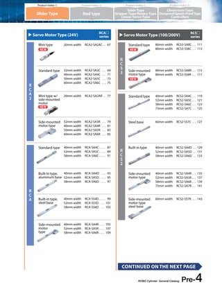 Product Index ➁ Product Index ➂ Product Index ➃ 
CONTINUED ON THE NEXT PAGE 
﻿ ROBO Cylinder General Catalog ﻿ Pre-4 
Product Index ➀ 
Slider Type Rod type 
 Servo Motor Type (24V) RCA 
RCA2 
RCS3 
RCS 2 
RCA 
series  Servo Motor Type (100/200V) RCS 
series 
Mini type Standard type 
Side-mounted 
motor type 
Standard type 
Steel base 
Built-in type 
Side-mounted 
motor type 
Side-mounted 
motor type 
steel base 
Standard type 
Mini type w/ 
side-mounted 
motor 
Side-mounted 
motor type 
Standard type 
Built-in type, 
aluminum base 
Built-in type, 
steel base 
Side-mounted 
motor 
type 
20mm width RCA2-SA2AC. . 67 80mm width RCS3-SA8C . 111 
80mm width RCS3-SS8C . 113 
80mm width RCS3-SA8R . 115 
80mm width RCS3-SS8R . 117 
40mm width RCS2-SA4C . 119 
52mm width RCS2-SA5C . 121 
58mm width RCS2-SA6C . 123 
73mm width RCS2-SA7C . 125 
60mm width RCS2-SS7C . 127 
40mm width RCS2-SA4D . 129 
52mm width RCS2-SA5D . 131 
58mm width RCS2-SA6D . 133 
40mm width RCS2-SA4R . 135 
52mm width RCS2-SA5R . 137 
58mm width RCS2-SA6R . 139 
73mm width RCS2-SA7R . 141 
60mm width RCS2-SS7R . 143 
32mm width RCA2-SA3C . 69 
40mm width RCA2-SA4C . 71 
50mm width RCA2-SA5C . 73 
60mm width RCA2-SA6C . 75 
20mm width RCA2-SA2AR . 77 
32mm width RCA2-SA3R . 79 
40mm width RCA2-SA4R . 81 
50mm width RCA2-SA5R . 83 
60mm width RCA2-SA6R . 85 
40mm width RCA-SA4C . . . . . 87 
52mm width RCA-SA5C . . . . . 89 
58mm width RCA-SA6C . . . . . 91 
40mm width RCA-SA4D . 93 
52mm width RCA-SA5D . 95 
58mm width RCA-SA6D . 97 
40mm width RCA-SS4D . 99 
52mm width RCA-SS5D . 101 
58mm width RCA-SS6D . 103 
40mm width RCA-SA4R . 105 
52mm width RCA-SA5R . 107 
58mm width RCA-SA6R . 109 
Table Type 
Gripper Type/Rotary Type 
Linear Servo Type 
Cleanroom Type 
Dustproof/Splash-Proof Type 
Controllers 
 