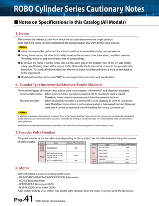ROBO Cylinder Series Cautionary Notes 
Notes on Specifications in this Catalog (All Models) 
5. Home 
The home is the reference point from which the actuator determines the target position. 
Note that if the home becomes misaligned, the target position also shifts by the same amount. 
<Note> 
 Home return must be performed for actuators with an incremental encoder upon power-on. 
 During home return, the slider (rod, table) moves to the actuator's mechanical end, and then reverses. 
Therefore, watch for any interference with its surroundings. 
 By default, the home is on the motor-side (i.e. the open side on the gripper type, or the left side on the 
rotary type (looking down at the output shaft.) Optionally, the home can be moved to the opposite side 
(front side). To change the home direction after the actuator has been delivered, it must be sent back to 
IAI for adjustment. 
 Models without the option code "NM" do not support the non-motor end specification. 
6. Encoder Type (Incremental/Absolute/Simple Absolute) 
There are two types of encoders that can be used in an actuator, "incremental" and "absolute" encoders. 
Incremental encoder. . When an incremental encoder is powered off, its coordinate data is erased. 
. Therefore, home return is necessary each time it is powered back on. 
Absolute encoder. . When an absolute encoder is powered off, it uses a battery to store its coordinate 
. data. Therefore, home return is not necessary when it is powered back on. However, 
. note that it cannot be operated once the battery for storing data runs out. 
<Note> 
In addition to the above two types of encoders, there is the "simple absolute" type, which is an incremental encoder with a dedicated 
simple absolute unit connected to the actuator's controller, for storing its coordinate data. This eliminates the need for home return 
upon power-on. 
Note that the simple absolute actuators (encoders) fall under the incremental type and not the absolute type. 
7. Encoder Pulse Number 
The pulse number of the encoder varies depending on the actuator. See the table below for the pulse number 
of each actuator. 
8. Motor 
Series Type Encoder Pulse Number 
RCP4 
RCP3 
all models 800 
RCP2 
RCA2 
RNN/RPN/GSN/ 
GDN/SDN/TCN/ 
TWN/TFN 
Different motors are used depending on the series. 
• ERC3(CR)/ERC2(CR)/RCP4(CR)/RCP3/RCP2(CR): Pulse motor 
• RCD: DC brushless motor 
• RCA(CR)/RCA2: Servo motor (24V) 
• RCS3/RCS2(CR): Servo motor (200V) 
Pulse motors and 24V servo motors may exhibit slight vibration when the motor is running while the servo is on. 
Pre-41 ROBO Cylinder General Catalog 
1048 
All other models 800 
Series Type Encoder Pulse Number 
RCA all models 800 
RCL 
SA1L/RA1L 715 
SA2L/RA2L 855 
SA3L/RA3L 1145 
RCS3 
RCS2 
SRA7BD 3072 
All other models 16384 
 