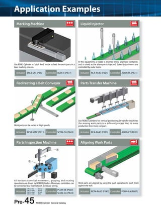Application Examples 
Marking Machine 
Actuator 
Pre-45 ROBO Cylinder General Catalog 
Pitch feed 
Use ROBO Cylinder in pitch feed mode to feed the work parts in a 
laser marking process. 
ERC3-SA5 (P55) Controller Built-in (P577) 
Liquid Injector 
Actuator 
Positioning 
In this equipment, a nozzle is inserted into a shampoo container, 
and is raised as the shampoo is injected. Speed adjustments are 
controlled by pulse trains. 
RCA-RA3C (P221) Controller ACON-PL (P631) 
Redirecting a Belt Conveyor 
Actuator 
Positioning 
Work parts can be sorted at high speeds. 
RCS3-SS8C (P113) Controller SCON-CA (P643) 
Parts Transfer Machine 
Actuator 
Positioning 
Use ROBO Cylinders for vertical positioning in transfer machines 
(for moving work parts to a different process line) to make 
production lines more compact. 
RCA-RA4C (P223) Controller ACON-CY (P631) 
Parts Inspection Machine 
Actuator 
Pitch feed 
All horizontal/vertical movements, gripping, and rotating 
operations are driven by ROBO Cylinders. Moreover, controllers can 
be connected to a field network to reduce wiring. 
➀RCS2-RT6 (P415) 
➁RCP2-GRM (P379) 
➂RCP4-RA6C (P149) 
➃RCP2-SS8C (P41) 
Controller 
PCON-SE (P623) 
SCON-CA (P643) 
Aligning Work Parts 
Actuator 
Pushing 
Work parts are aligned by using the push operation to push them 
against the wall. 
RCP4-RA5C (P147) Controller PCON-CA (P607) 
➁ 
➂ 
➃ 
➀ 
 