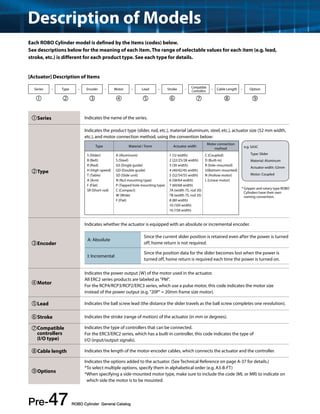 Description of Models 
Each ROBO Cylinder model is defined by the items (codes) below. 
See descriptions below for the meaning of each item. The range of selectable values for each item (e.g. lead, 
stroke, etc.) is different for each product type. See each type for details. 
[Actuator] Description of Items 
Series − Type − Encoder − Motor − Lead − Stroke − Compatible 
Pre-47 ROBO Cylinder General Catalog 
Controllers − Cable Length − Option 
         
Series Indicates the name of the series. 
Type 
Indicates the product type (slider, rod, etc.), material (aluminum, steel, etc.), actuator size (52 mm width, 
etc.), and motor connection method, using the convention below: 
e.g. SA5C 
Type: Slider 
Material: Aluminum 
Actuator width: 52mm 
Motor: Coupled 
* Gripper and rotary type ROBO 
Cylinders have their own 
naming convention. 
Type Material / Form Actuator width Motor connection 
method 
S (Slider) 
B (Belt) 
R (Rod) 
H (High-speed) 
T (Table) 
A (Arm) 
F (Flat) 
SR (Short rod) 
A (Aluminum) 
S (Steel) 
GS (Single guide) 
GD (Double guide) 
SD (Slide unit) 
N (Nut mounting type) 
P (Tapped hole mounting type) 
C (Compact) 
W (Wide) 
F (Flat) 
1 (12 width) 
2 (22/25/28 width) 
3 (30 width) 
4 (40/42/45 width) 
5 (52/54/55 width) 
6 (58/64 width) 
7 (60/68 width) 
7A (width 75, rod 30) 
7B (width 75, rod 35) 
8 (80 width) 
10 (100 width) 
16 (158 width) 
C (Coupled) 
D (Built-in) 
R (Side-mounted) 
U(Bottom-mounted) 
N (Hollow motor) 
L (Linear motor) 
Encoder 
Indicates whether the actuator is equipped with an absolute or incremental encoder. 
A: Absolute 
Since the current slider position is retained even after the power is turned 
off, home return is not required. 
I: Incremental 
Since the position data for the slider becomes lost when the power is 
turned off, home return is required each time the power is turned on. 
Motor 
Indicates the power output (W) of the motor used in the actuator. 
All ERC2 series products are labeled as PM. 
For the RCP4/RCP3/RCP2/ERC3 series, which use a pulse motor, this code indicates the motor size 
instead of the power output (e.g. 20P = 20mm frame size motor). 
Lead Indicates the ball screw lead (the distance the slider travels as the ball screw completes one revolution). 
Stroke Indicates the stroke (range of motion) of the actuator (in mm or degrees). 
Compatible 
controllers 
(I/O type) 
Indicates the type of controllers that can be connected. 
For the ERC3/ERC2 series, which has a built-in controller, this code indicates the type of 
I/O (input/output signals). 
Cable length Indicates the length of the motor-encoder cables, which connects the actuator and the controller. 
Options 
Indicates the options added to the actuator. (See Technical Reference on page A-37 for details.) 
*To select multiple options, specify them in alphabetical order (e.g. A3-B-FT) 
*When specifying a side-mounted motor type, make sure to include the code (ML or MR) to indicate on 
which side the motor is to be mounted. 
 
 