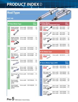 PRODUCT INDEX➁ 
Rod Type 
P.145 
 Pulse Motor Type RCP 
Pre-5﻿ ROBO Cylinder General Catalog 
 Pulse Motor 
Controller-Integrated Type 
ERC 
series 
ERC2 
 DC Motor Type RCD 
series 
 Servo Motor Type (24V) RCA 
series 
RCP4 
ERC3 
RCD 
RCA2 
RCP3 
RCP2 
Radial cylinder 
Standard type 
series 
52mm width RCP4-RA5C . 147 
61mm width RCP4-RA6C . 149 
Standard 
type 
45mm width ERC3-RA4C . 179 
64mm width ERC3-RA6C . 181 
Standard 
type 
58mm width ERC2-RA6C . 183 
68mm width ERC2-RA7C . 185 
Single guide 
type 
58mm width ERC2-RGS6C . 187 
68mm width ERC2-RGS7C . 189 
Double guide 
type 
58mm width ERC2-RGD6C . 191 
68mm width ERC2-RGD7C . 193 
Mini type 18mm width RCA2-RA2AC. . 197 
18mm width RCA2-RA2AR. . 199 
Mini type, nut 
mounting 
28mm width RCA2-RN3NA . 201 
34mm width RCA2-RN4NA . 203 
Mini type, 
tapped 
hole 
mounting 
28mm width RCA2-RP3NA . 205 
34mm width RCA2-RP4NA . 207 
Mini type, 
single 
guide 
28mm width RCA2-GS3NA . . 209 
34mm width RCA2-GS4NA . . 211 
Mini type, 
double 
guide 
28mm width RCA2-GD3NA . 213 
34mm width RCA2-GD4NA . 215 
Radial cylinder 
Side-mounted 
motor type 
Mini type w/ 
side-mounted 
motor 
Short-length 
type w/single 
guide 
Short-length 
type w/double 
guides 
52mm width RCP4-RA5R . 151 
61mm width RCP4-RA6R . 153 
Mini type 22mm width RCP3-RA2AC . 155 
28mm width RCP3-RA2BC . 157 
22mm width RCP3-RA2AR . 159 
28mm width RCP3-RA2BR . 161 
Coupled type 25mm width RCP2-RA2C . 163 
35mm width RCP2-RA3C . 165 
45mm width RCP2-SRGD4R. . 177 
Mini Cylinder 12mm width RCD-RA1D . 195 
45mm width RCP2-SRGS4R . 175 
Short-length 
type 
45mm width RCP2-SRA4R . 173 
High-thrust 
type 
85mm width RCP2-RA8C . 167 
85mm width RCP2-RA8R . 169 
100mm width RCP2-RA10C . 171 
 