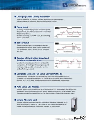 Acceleration Deceleration AccelerationDeceleration 
Pause input OFF 
➁ 
➀ ➂ 
➃➄ 
Acceleration Deceleration 
Zone signal output zone 
ON 
OFF 
Pause Input 
Signals 
Stopped 
ON 
OFF 
➀ 
➁ ➂ 
➃➄ 
Time 
Speed 
Zone Output 
Signals 
Stopped 
Time 
Speed 
200mm/sec 
100mm/sec 
Acceleration Deceleration Acceleration Deceleration 
➀ ➁ ➂➃ ➄ ➅ ➆➇ 
Stopped 
Time Position 1 Position 2 
Speed 
ROBO Cylinder General Catalog Pre-52 
 Changing Speed During Movement 
Since the speed can be changed from any position during the movement, 
the takt time can be effectively reduced through multi-tasking. 
 Pause Input 
By setting an interlock (to prevent interference) with 
the peripherals, the slider slows down to a stop when 
the pause input is cut. 
Once the pause input turns ON again, the remaining 
motion is resumed. 
 Zone Output 
During movement, you can output a signal at an 
arbitrary position (whose range is set by a parameter). 
This can be used to set a danger zone or to reduce 
takt time. 
 Capable of Controlling Speed and 
Acceleration/Deceleration 
Speed and acceleration/deceleration can be set for 
each position. By starting and stopping slowly and 
moving at a high-speed in between, the takt time 
can be effectively reduced. 
 Complete-Stop and Full-Servo Control Methods 
In a pulse motor, you can use the complete-stop method to eliminate vibrations by 
increasing the current when stationary, or the full-servo method, in which the current is 
dropped to 1/2 to 1/4 of the complete-stop method to reduce power consumption. 
 Auto Servo OFF Method 
After the positioning is complete, the servo can be turned OFF automatically after a fixed time 
has passed. Since no retention current is output, power consumption can be reduced. When 
the move command is received from the PLC, the servo turns ON and the movement starts. 
 Simple Absolute Unit 
A simple absolute unit retains the data from the encoder while the power is OFF. 
When attaching to PCON, ACON, PSEL, and ROBONET, these controllers can be 
used as simple absolute units to eliminate the need for home return. 
 