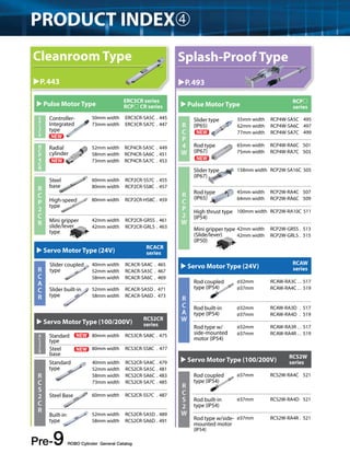 PRODUCT INDEX➃ 
Cleanroom Type 
P.443 
ERC3CR 
RCS3CR 
RCP4CR 
RCACR 
Steel 
base 
80mm width RCS3CR-SS8C . 477 
Pre-9﻿ ROBO Cylinder General Catalog 
Splash-Proof Type 
P.493 
 Servo Motor Type (24V) RCACR 
series 
 Servo Motor Type (24V) RCAW 
series 
 Servo Motor Type (100/200V) RCS2CR 
series 
 Servo Motor Type (100/200V) RCS2W 
series 
 Pulse Motor Type ERC3CR series 
RCP CR series  Pulse Motor Type RCP 
series 
RCP2CR 
RCP4W 
RCP2W 
RCAW 
RCS2W 
RCS2CR 
Standard 
type 
40mm width RCS2CR-SA4C . 479 
52mm width RCS2CR-SA5C . 481 
58mm width RCS2CR-SA6C . 483 
73mm width RCS2CR-SA7C . 485 
Slider coupled 
type 
40mm width RCACR-SA4C . 465 
52mm width RCACR-SA5C . 467 
58mm width RCACR-SA6C . 469 
Radial 
cylinder 
52mm width RCP4CR-SA5C . 449 
58mm width RCP4CR-SA6C . 451 
73mm width RCP4CR-SA7C . 453 
Slider type 
(IP65) 
55mm width RCP4W-SA5C . 495 
62mm width RCP4W-SA6C . 497 
77mm width RCP4W-SA7C . 499 
50mm width ERC3CR-SA5C . 445 
73mm width ERC3CR-SA7C . 447 
Controller- 
Integrated 
type 
65mm width RCP4W-RA6C . 501 
75mm width RCP4W-RA7C . 503 
Rod type 
(IP67) 
42mm width RCP2W-GRSS . 513 
42mm width RCP2W-GRLS . 515 
Mini gripper type 
(Slide/lever) 
(IP50) 
Ø32mm RCAW-RA3C . 517 
Ø37mm RCAW-RA4C . 519 
Rod coupled 
type (IP54) 
Ø32mm RCAW-RA3D . 517 
Ø37mm RCAW-RA4D . 519 
Rod built-in 
type (IP54) 
Ø32mm RCAW-RA3R . 517 
Ø37mm RCAW-RA4R . 519 
Rod type w/ 
side-mounted 
motor (IP54) 
45mm width RCP2W-RA4C . 507 
64mm width RCP2W-RA6C . 509 
Rod type 
(IP65) 
42mm width RCP2CR-GRSS . 461 
42mm width RCP2CR-GRLS . 463 
Mini gripper 
slide/lever 
type 
52mm width RCS2CR-SA5D . 489 
58mm width RCS2CR-SA6D . 491 
Built-in 
type 
52mm width RCACR-SA5D . 471 
58mm width RCACR-SA6D . 473 
Slider built-in 
type 
60mm width RCP2CR-SS7C . 455 
80mm width RCP2CR-SS8C . 457 
Steel 
base 
High-speed 
type 
80mm width RCP2CR-HS8C . 459 
Slider type 
(IP67) 
158mm width RCP2W-SA16C 505 
High thrust type 
(IP54) 
100mm width RCP2W-RA10C 511 
Rod coupled 
type (IP54) 
Ø37mm RCS2W-RA4C . 521 
Rod built-in 
type (IP54) 
Ø37mm RCS2W-RA4D . 521 
Rod type w/side-mounted 
motor 
(IP54) 
Ø37mm RCS2W-RA4R . 521 
Standard 
type 
80mm width RCS3CR-SA8C . 475 
Steel Base 60mm width RCS2CR-SS7C . 487 
 