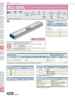 Iai 06 rc general_cj0203-2_a_p417-442_linear_servo | PDF | Computer ...