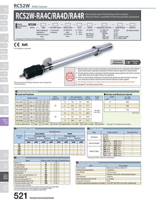 RCS2W ROBO Cylinder 
Series Type Encoder type Motor type Lead Stroke Applicable controller Cable length Options 
* Please note that the bellows shape has some change from 
the photo above. 
Actuator Specifications 
Encoder  Stroke 
Stroke 
(mm) 
Standard price 
RA4C/RA4D RA4R 
Encoder Type Encoder Type 
Incremental Absolute Incremental Absolute 
Motor power output Motor power output Motor power output Motor power output 
20W 30W 20W 30W 20W 30W 20W 30W 
50 — — — — — — — — 
100 — — — — — — — — 
150 — — — — — — — — 
200 — — — — — — — — 
250 — — — — — — — — 
300 — — — — — — — — 
521 RCS2W-RA4C/RA4D/RA4R 
Slider 
Type 
Mini 
Standard 
Controllers 
Integrated 
Rod 
Type 
Mini 
Standard 
Controllers 
Integrated 
Table/ 
Arm/ 
Flat Type 
Mini 
Standard 
Gripper/ 
Rotary 
Type 
Linear 
Servo 
Type 
Clean-room 
Type 
Splash- 
Proof 
Type 
Pulse 
Motor 
Servo 
Motor 
(24V) 
Servo 
Motor 
(200V) 
Linear 
Servo 
Motor 
(1) When the stroke increases, the maximum will drop to prevent the ball screw from reaching the critical rotational 
speed. Use the actuator specification table below to check the maximum speed at the stroke you desire. 
(2) The load capacity is based on operating the standard and power-saving models at 0.3G (0.2G for 3mm-lead 
model). These values are the upper limits for the acceleration. 
(3) Please use external guide combination for horizontal load capacity; the value is for when no external 
force coming from a direction other than that of the rod's direction of travel is applied. 
(4) The cable joint connector is not splash-proof; secure it in a place that is not prone to water spills. 
(5) See page A-71 for details on push motion. 
„„Lead and Payload „„Stroke and Maximum Speed 
(Unit: mm/s) 
Model number Motor 
output (W) 
Lead 
(mm) 
Max. Load Capacity Rated 
thrust (N) 
Stroke 
Horizontal (kg) Vertical (kg) (mm) 
RCS2W- ➀ - ➁ -20-12- ➂ - ➃ - ➄ - ➅ 
20 
12 3.0 1.0 18.9 
50~300 
(every 50mm) 
RCS2W- ➀ - ➁ -20-6- ➂ - ➃ - ➄ - ➅ 6 6.0 2.0 37.7 
RCS2W- ➀ - ➁ -20-3- ➂ - ➃ - ➄ - ➅ 3 12.0 4.0 75.4 
RCS2W- ➀ - ➁ -30-12- ➂ - ➃ - ➄ - ➅ 
30 
12 4.0 1.5 28.3 
Stroke 50~300 
Lead (every 50mm) 
12 600 
6 300 
3 150 
RCS2W- ➀ - ➁ -30-6- ➂ - ➃ - ➄ - ➅ 6 9.0 3.0 56.6 
RCS2W- ➀ - ➁ -30-3- ➂ - ➃ - ➄ - ➅ 3 18.0 6.5 113.1 
Code explanation ➀ Type ➁ Encoder ➂ Stroke ➃ Applicable controller  Cable Length  Options *See page A-71 for details on push motion. 
Appendix 
P.5 
RCS2W-RA4C/RA4D/RA4R Robo Cylinder, Splash-Proof Rod Type, ø37mm Diameter, 
200V Servo Motor, Coupled/Built-In/Side-Mounted Motor Specification 
20: 20W Servo 
motor 
30: 30W Servo 
motor 
Model RCS2W 
Specification 
Items 
50: 50mm 
300: 300mm 
(50mm pitch 
increments) 
* See page Pre-47 for details on the model descriptions. 
T1: XSEL-J/K 
T2: SCON 
MSCON 
SSEL 
XSAL-P/Q 
XSAL-R/S 
I: Incremental 
A: Absolute 
N: None 
P: 1m 
S: 3m 
M: 5m 
X: Custom Length 
R: Robot Cable 
12 : 12mm See Options below. 
6 : 6mm 
3 : 3mm 
RA4C: Coupled type 
RA4D: Built-in 
RA4R: Side-mounted 
motor 
*CE compliance is optional. 
Cable Length 
Type Cable symbol Standard Price 
Standard 
P (1m) — 
S (3m) — 
M (5m) — 
Special length 
X06 (6m) ~ X10 (10m) — 
X11 (11m) ~ X15 (15m) — 
X16 (16m) ~ X20 (20m) — 
Robot Cable 
R01 (1m) ~ R03 (3m) — 
R04 (4m) ~ R05 (5m) — 
R06 (6m) ~ R10 (10m) — 
R11 (11m) ~ R15 (15m) — 
R16 (16m) ~ R20 (20m) — 
Options * See page A-59 for cables for maintenance. 
Name Option code See page Standard price 
Brake (*1) B ➝ A-42 — 
CE compliance CE ➝ A-42 — 
Flange bracket FL ➝ A-45 — 
Foot bracket (front) FT ➝ A-49 — 
Home sensor (*2) HS ➝ A-50 — 
Knuckle joint NJ ➝ A-53 — 
Non-motor end specification (*2) NM ➝ A-52 — 
Clevis bracket (*3) QR ➝ A-53 — 
Rear mounting plate (*3) RP ➝ A-54 — 
Trunnion bracket (front) (*4) TRF ➝ A-57 — 
Trunnion bracket (rear) (*4) TRR ➝ A-58 — 
(*1) No brake option for RA4D. 
(*2) The home sensor (HS) cannot be used on the Non-motor end models (NM). 
(*3) Clevis bracket and rear mounting plate only available for RA4R. 
(*4) Trunnion bracket (rear) only available for RA4C/RA4D. 
Actuator Specifications 
Item Description 
Drive System Ball screw, ø10mm, rolled C10 
Positioning Repeatability ±0.02mm 
Lost Motion 0.1mm or less 
Base Material: Aluminum, white alumite treated 
Rod diameter ø20mm 
Non-rotating accuracy of rod ±1.0 deg 
Protection structure IP54 
Ambient operating temperature, humidity 0 to 40oC, 85% RH or less (Non-condensing) 
 
