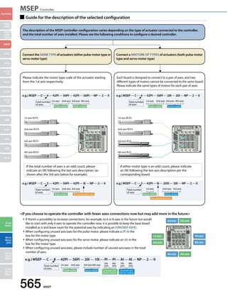 Mpep Controller Iai 09 rc general_cj0203-2_a_p523-718_controller | PDF