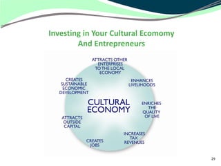 Investing in Your Cultural Ecomomy
        And Entrepreneurs




                                     29
 