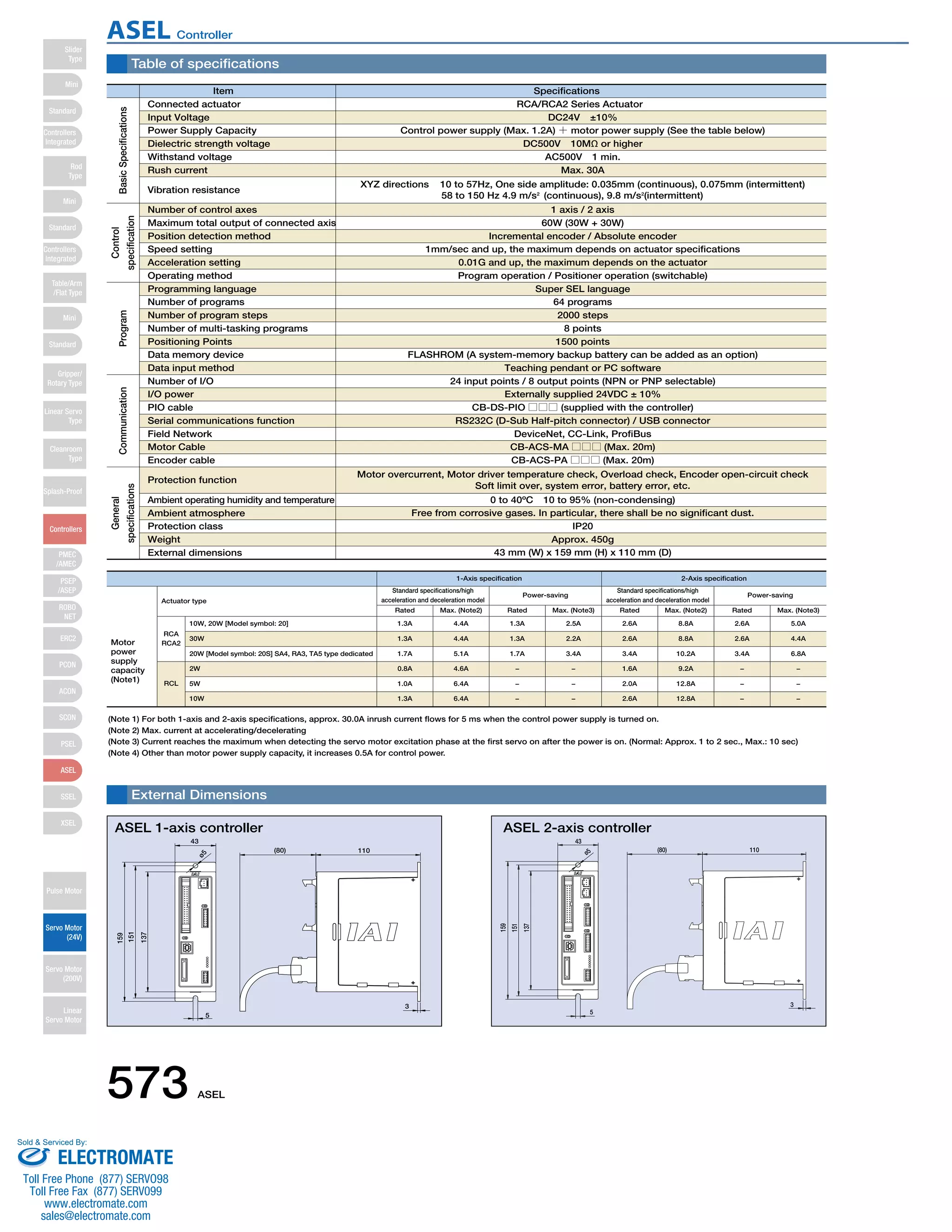 Item Specifications 
RCA/RCA2 Series Actuator 
DC24V　±10% 
Power Supply Capacity Control power supply (Max. 1.2A) ＋ motor power supply (See the table below) 
DC500V　10MΩ or higher 
AC500V　1 min. 
Max. 30A 
XYZ directions 10 to 57Hz, One side amplitude: 0.035mm (continuous), 0.075mm (intermittent) 
58 to 150 Hz 4.9 m/s2 (continuous), 9.8 m/s2(intermittent) 
1 axis / 2 axis 
60W (30W + 30W) 
Incremental encoder / Absolute encoder 
1mm/sec and up, the maximum depends on actuator specifications 
0.01G and up, the maximum depends on the actuator 
Program operation / Positioner operation (switchable) 
Super SEL language 
64 programs 
2000 steps 
8 points 
1500 points 
FLASHROM (A system-memory backup battery can be added as an option) 
Teaching pendant or PC software 
24 input points / 8 output points (NPN or PNP selectable) 
Externally supplied 24VDC ± 10% 
CB-DS-PIO □□□ (supplied with the controller) 
RS232C (D-Sub Half-pitch connector) / USB connector 
DeviceNet, CC-Link, ProfiBus 
CB-ACS-MA □□□ (Max. 20m) 
CB-ACS-PA □□□ (Max. 20m) 
Motor overcurrent, Motor driver temperature check, Overload check, Encoder open-circuit check 
Soft limit over, system error, battery error, etc. 
0 to 40ºC　10 to 95% (non-condensing) 
Free from corrosive gases. In particular, there shall be no significant dust. 
IP20 
Approx. 450g 
43 mm (W) x 159 mm (H) x 110 mm (D) 
1-Axis specification 2-Axis specification 
Table of specifications 
Connected actuator 
Input Voltage 
Dielectric strength voltage 
Withstand voltage 
Rush current 
Vibration resistance 
Number of control axes 
Maximum total output of connected axis 
Position detection method 
Speed setting 
Acceleration setting 
Operating method 
Programming language 
Number of programs 
Number of program steps 
Number of multi-tasking programs 
Positioning Points 
Data memory device 
Data input method 
Number of I/O 
I/O power 
PIO cable 
Serial communications function 
Field Network 
Motor Cable 
Encoder cable 
Protection function 
Ambient operating humidity and temperature 
Ambient atmosphere 
Protection class 
Weight 
External dimensions 
Actuator type 
Standard specifications/high 
acceleration and deceleration model 
Power-saving 
Standard specifications/high 
acceleration and deceleration model 
Power-saving 
Rated Max. (Note2) Rated Max. (Note3) Rated Max. (Note2) Rated Max. (Note3) 
Motor 
power 
supply 
capacity 
(Note1) 
RCA 
RCA2 
10W, 20W [Model symbol: 20] 1.3A 4.4A 1.3A 2.5A 2.6A 8.8A 2.6A 5.0A 
30W 1.3A 4.4A 1.3A 2.2A 2.6A 8.8A 2.6A 4.4A 
20W [Model symbol: 20S] SA4, RA3, TA5 type dedicated 1.7A 5.1A 1.7A 3.4A 3.4A 10.2A 3.4A 6.8A 
RCL 
2W 0.8A 4.6A − − 1.6A 9.2A − − 
5W 1.0A 6.4A − − 2.0A 12.8A − − 
10W 1.3A 6.4A − − 2.6A 12.8A − − 
(80) 110 
43 
ø5 
159 
151 
137 
5 
3 
External Dimensions 
ASEL 1-axis controller 
ø5 
159 
151 
137 
5 
3 
43 
(80) 110 
ASEL 2-axis controller 
Basic Specifications 
Control 
specification 
Communication Program 
General 
specifications 
(Note 1) For both 1-axis and 2-axis specifications, approx. 30.0A inrush current flows for 5 ms when the control power supply is turned on.　 
(Note 2) Max. current at accelerating/decelerating 
(Note 3) Current reaches the maximum when detecting the servo motor excitation phase at the first servo on after the power is on. (Normal: Approx. 1 to 2 sec., Max.: 10 sec) 
(Note 4) Other than motor power supply capacity, it increases 0.5A for control power. 
573 ASEL 
Slider 
Type 
Mini 
Standard 
Controllers 
Integrated 
Rod 
Type 
Mini 
Standard 
Controllers 
Integrated 
Table/Arm 
/Flat Type 
Mini 
Standard 
Gripper/ 
Rotary Type 
Linear Servo 
Type 
Cleanroom 
Type 
Splash-Proof 
Controllers 
PMEC 
/AMEC 
PSEP 
/ASEP 
ROBO 
NET 
ERC2 
PCON 
ACON 
SCON 
PSEL 
ASEL 
SSEL 
XSEL 
Pulse Motor 
Servo Motor 
(24V) 
Servo Motor 
(200V) 
Linear 
Servo Motor 
ASEL Controller 
Sold  Serviced By: 
ELECTROMATE 
Toll Free Phone (877) SERVO98 
Toll Free Fax (877) SERV099 
www.electromate.com 
sales@electromate.com 
 