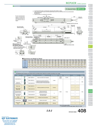 RCP2CR ROBO Cylinder 
For Special Orders P. A-9 
Ma moment offset 
reference position*3 
7.5 7.5 
2-ø8H7 depth 10 4-M8 depth 10 
(A) 
90 
75 
45±0.02 15 
(5) (5) 
F 
50 (reamer and 
oblong hole pitch) 
Oblong hole depth 6 
from bottom of base 
+0.012 5 
74 
80 
Details of A 
Reference 
surface 
■ Dimensions and Weight by Stroke 
2 Compatible Controllers 
The RCP2CR series actuators can operate with the controllers below. Select the controller according to your usage. 
Applicable tube OD: ø12 (ID: ø8) 
4-ø5H7 
depth 6 from bottom of base 
B (reamer 
hole pitch) 
D-M8 depth 10 
15 15 
100 (reamer hole pitch) 100 (reamer 
hole pitch) 
45 
0 
6 
Details of oblong hole 
N×100 P N×100 P 
138 
68 
14 
30 S (stroke) (170) 
30 
(L) 
ME SE Home ME*2 
Secure at 
least 100 
14 116 
170 
15 
56 
45 
45 
35 
17 
70 
80 
55 
34 
77 
73 
Symmetric 
(Optional) 
Standard 
(24) 
Cable joint 
connector*1 
(240) 
A 
48 
50 
0.5 
1 5 
70 
59 
34 
80 
43 
Dimensions of 
the Brake Section 
(Reamer 
hole 
tolerance 
±0.02) 
Dimensions 
* For the reversed-home 
model, the dimensions 
(distance to home) on the 
motor-side and that on 
the opposi te side are 
flipped. 
*1 The motor-encoder cable is connected here. See page A-39 for details on cables. 
*2 When homing, the slider moves to the ME; therefore, please watch for any interference with the surrounding objects. 
ME: Mechanical end 
SE: Stroke end 
*3 Reference position for calculating the moment Ma. 
* The length L of a brake-equipped actuator is 
longer than that of a standard model (see the 
table) by 26mm; add 0.5kg to weight. 
Stroke 100 200 300 400 500 600 700 800 900 1000 
L 
A 
B 
D 
F 
N 
Weight (kg) 
50 
435 
280 
50 
8 
50 
1 
7.0 
485 
330 
100 
8 
100 
1 
7.5 
535 
380 
150 
8 
150 
1 
8.0 
585 
430 
200 
10 
0 
2 
8.5 
635 
480 
250 
12 
50 
2 
9.0 
685 
530 
300 
12 
100 
2 
9.6 
735 
580 
350 
12 
150 
2 
10.1 
785 
630 
400 
14 
0 
3 
10.6 
835 
680 
450 
16 
50 
3 
11.2 
885 
730 
500 
16 
100 
3 
11.7 
935 
780 
550 
16 
150 
3 
12.3 
985 
830 
600 
18 
0 
4 
12.7 
1035 
880 
650 
20 
50 
4 
13.3 
1085 
930 
700 
20 
100 
4 
13.8 
1135 
980 
750 
20 
150 
4 
14.4 
1185 
1030 
800 
22 
0 
5 
14.9 
1235 
1080 
850 
24 
50 
5 
15.4 
1285 
1130 
900 
24 
100 
5 
15.9 
1335 
1180 
950 
24 
150 
5 
16.5 
1385 
1230 
1000 
26 
0 
6 
17.0 
150 250 350 450 550 650 750 850 950 
Name External View Model Description Max. Positioning Points Input Voltage Power Supply Capacity Standard Price See Page 
Solenoid Valve Type 
PMEC-C-56PI-NP-2-1 Easy-to-use controller, even for beginners 
3 points 
AC100V 
AC200V 
See P481 – → P477 
PSEP-C-56PI-NP-2-0 
Operable with same signal as solenoid valve. 
Supports both single and double solenoid types. 
No homing necessary with simple absolute type. 
DC24V 2A max. 
– 
→ P487 
Splash-Proof 
Solenoid Valve Type 
PSEP-CW-56PI-NP-2-0 – 
Positioner Type PCON-C-56PI-NP-2-0 
Positioning is possible for up to 512 points 512 points 
– 
→ P525 
Safety-Compliant 
Positioner Type 
PCON-CG-56PI-NP-2-0 – 
Pulse Train Input Type 
(Differential Line Driver) 
PCON-PL-56PI-NP-2-0 
Pulse train input type with 
differential line driver support 
(−) 
– 
Pulse Train Input Type 
(Open Collector) 
PCON-PO-56PI-NP-2-0 
Pulse train input type with 
open collector support – 
Serial 
Communication Type 
PCON-SE-56PI-N-0-0 Dedicated to serial communication 64 points – 
Field Network Type RPCON-56P Dedicated to field network 768 points – → P503 
Program Control 
Type 
PSEL-C-1-56PI-NP-2-0 
Programmed operation is possible 
Operation is possible on up to 2 axes 
1500 points – → P557 
* This is for the single-axis PSEL. 
* 1 is a placeholder for the power supply voltage (1: 100V, 2: 100～240V). 
RCP2CR-SS8C 408 
Slider 
Type 
Mini 
Standard 
Controllers 
Integrated 
Rod 
Type 
Mini 
Standard 
Controllers 
Integrated 
Table/Arm 
/Flat Type 
Mini 
Standard 
Gripper/ 
Rotary Type 
Linear Servo 
Type 
Cleanroom 
Type 
Splash-Proof 
Controllers 
PMEC 
/AMEC 
PSEP 
/ASEP 
ROBO 
NET 
ERC2 
PCON 
ACON 
SCON 
PSEL 
ASEL 
SSEL 
XSEL 
Pulse Motor 
Servo Motor 
(24V) 
Servo Motor 
(200V) 
Linear 
Servo Motor 
Sold  Serviced By: 
ELECTROMATE 
Toll Free Phone (877) SERVO98 
Toll Free Fax (877) SERV099 
www.electromate.com 
sales@electromate.com 
 
