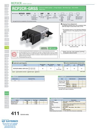 RCP2CR ROBO Cylinder 
RCP2CR-GRSS Cleanroom ROBO Cylinder 2-Finger Gripper Mini Slider Type 42mm Width 
■ Configuration: RCP2CR GRSS I 20P 30 8 
Series Type Encoder Motor Deceleration Ratio Stroke Compatible Controllers Cable Length Option 
(1) The maximum opening/closing speed indicates the operating speed on one side. The relative operating speed is twice this value. 
(2) The maximum gripping force is the sum of the gripping forces of both fingers, at a gripping point distance of 0mm and no overhang 
distance. The workpiece weight that can be actually moved depends on the friction coefficient between the gripper fingers and the 
workpiece, as well as on the shape of the workpiece. As a rough guide, a workpiece's weight should not exceed 1/10 to 1/20 of the 
gripping force. (See page A-74 for details.) 
(3) The rated acceleration while moving is 0.3G. 
O I N 
T 
Notes on 
Selection 
Actuator Specifications 
P 
■ Lead and Load Capacity ■ Stroke, Max. Opening/Closing Speed, and Suction Volume 
Deceleration 
Model Stroke 
Ratio 
Max. Gripping 
Force (N) 
30 14 
(mm) 
RCP2CR-GRSS-I-20P-30-8- 1 - 2 - 3 
8 
(4 per side) 
Deceleration Ratio 
Stroke List 2 Cable List 
Name Option Code See Page Standard Price 
NM 
FB 
SB 
→ A-33 
→ A-26 
→ A-36 
Reversed-home 
Flange bracket 
Shaft bracket 
– 
– 
– 
■ Gripping Force Adjustment 
The gripping (pushing) force can be adjusted freely 
within the range of current limits of 20% to 70%. 
* The gripping forces in the following diagrams 
indicate the sum of the gripping forces of both 
fingers. 
16 
14 
12 
10 
8 
6 
4 
2 
0 
0 10 20 
30 40 50 60 70 
Current Limit (% ratio) 
Gripping force (N) 
Stroke 
8 
(mm) 
Suction Volume 
(Nl/min) 
30 78 10 
Type Cable Symbol Standard Price 
Standard Type 
(Robot Cables) 
Special Lengths 
P (1m) 
S (3m) 
M (5m) 
X06 (6m) ～ X10 (10m) 
X11 (11m) ～ X15 (15m) 
X16 (16m) ～ X20 (20m) 
– 
– 
– 
– 
– 
– 
* The standard cable is the motor-encoder integrated robot cable. 
* See page A-39 for cables for maintenance. 
3 Option List Actuator Specifications 
Item Description 
Worm gear + helical gear + helical rack 
±0.01mm 
0.2mm or less per side (constantly pressed out by a spring) 
0.05mm or less per side 
Linear guide 
Ma: 0.5N∙m Mb: 0.5N∙m Mc: 1.5N∙m 
0.2kg 
Class 10 (0.1μm) 
0～40°C, 85% RH or less (non-condensing) 
Drive System 
Positioning Repeatability 
Backlash 
Lost Motion 
Guide 
Allowable Static Load Moment 
Weight 
Cleanliness 
Ambient Operating Temp./Humidity 
Pulse motor 
* See page Pre-35 for an explanation of the naming convention. 
20P: Pulse motor 
20 □ size 
I: Incremental 
* The simple absolute 
encoder is also 
considered type I. 
P1: PCON 
RPCON 
PSEL 
P3: PMEC 
PSEP 
N : None 
P : 1m 
S : 3m 
M : 5m 
X □□ : Custom 
NM : Reversed-home 
FB : Flange bracket 
SB : Shaft bracket 
8: 8mm 
(4mm per side) 
30 : 1/30 
deceleration 
ratio 
Legend: 1 Compatible controllers 2 Cable length 3 Options (Unit: mm/s) 
8 – 
Technical P. A-5 
References 
* Please note that, when gripping (pushing), 
the speed is fixed at 5mm/s. 
Stroke (mm) Standard Price 
411 RCP2CR-GRSS 
Slider 
Type 
Mini 
Standard 
Controllers 
Integrated 
Rod 
Type 
Mini 
Standard 
Controllers 
Integrated 
Table/Arm 
/Flat Type 
Mini 
Standard 
Gripper/ 
Rotary Type 
Linear Servo 
Type 
Cleanroom 
Type 
Splash-Proof 
Controllers 
PMEC 
/AMEC 
PSEP 
/ASEP 
ROBO 
NET 
ERC2 
PCON 
ACON 
SCON 
PSEL 
ASEL 
SSEL 
XSEL 
Pulse Motor 
Servo Motor 
(24V) 
Servo Motor 
(200V) 
Linear 
Servo Motor 
Sold  Serviced By: 
ELECTROMATE 
Toll Free Phone (877) SERVO98 
Toll Free Fax (877) SERV099 
www.electromate.com 
sales@electromate.com 
 