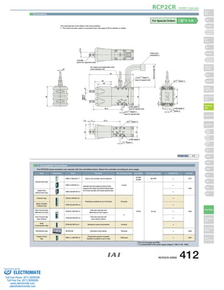 RCP2CR ROBO Cylinder 
For Special Orders P. A-9 
-0.05 
11 0 
94 
2×2-M3 
(same for opposite side) 
MAX22 
MIN14 
46 
17 
8.5 
Cable joint 
connector*1 
(same for opposite side) 34 
8-M3 depth 5 
(same for opposite side) 4-M3 depth 5 
2-3 +0. 05 
　0 depth 3 
4 
4 
+0. 05 
　0 depth 3 
3 
2-ø3 
Air intake port (applicable tube 
outer diameter ø4) 
+0. 03 
　0 depth 3 
(same for opposite side) 
ø3 +0. 03 
　0 depth 3 
42 
36 
33 
17 
8.5 
4 
ø3+0. 03 
　0 depth 3 
4-M3 depth 5 
3 +0. 05 
　0 depth 3 
24 
30 
5 
ø4 
61.5 9 
2.5 6 57.5 
35 
17 
Secure at least 100 
Dimensions 
* The opening side of the slider is the home position. 
* 1 The motor-encoder cable is connected here. See page A-39 for details on cables. 
Weight (kg) 0.2 
1 Compatible Controllers 
The RCP2CR series actuators can operate with the controllers below. Select the controller according to your usage. 
Name External View Model Description Max. Positioning Points Input Voltage Power Supply Capacity Standard Price See Page 
Solenoid Valve Type 
PMEC-C-20PI-NP-2-1 Easy-to-use controller, even for beginners 
3 points 
AC100V 
AC200V 
See P481 – → P477 
PSEP-C-20PI-NP-2-0 
Operable with same signal as solenoid valve. 
Supports both single and double solenoid types. 
No homing necessary with simple absolute type. 
DC24V 2A max. 
– 
→ P487 
Splash-Proof 
Solenoid Valve Type 
PSEP-CW-20PI-NP-2-0 – 
Positioner Type PCON-C-20PI-NP-2-0 
Positioning is possible for up to 512 points 512 points 
– 
→ P525 
Safety-Compliant 
Positioner Type 
PCON-CG-20PI-NP-2-0 – 
Pulse Train Input Type 
(Differential Line Driver) 
PCON-PL-20PI-NP-2-0 
Pulse train input type with 
differential line driver support 
(−) 
– 
Pulse Train Input Type 
(Open Collector) 
PCON-PO-20PI-NP-2-0 
Pulse train input type with 
open collector support – 
Serial 
Communication Type 
PCON-SE-20PI-N-0-0 Dedicated to serial communication 64 points – 
Field Network Type RPCON-20P Dedicated to field network 768 points – → P503 
Program Control 
Type 
PSEL-C-1-20PI-NP-2-0 
Programmed operation is possible 
Operation is possible on up to 2 axes 
1500 points – → P557 
* This is for the single-axis PSEL. 
* 1 is a placeholder for the power supply voltage (1: 100V, 2: 100～240V). 
RCP2CR-GRSS 412 
Slider 
Type 
Mini 
Standard 
Controllers 
Integrated 
Rod 
Type 
Mini 
Standard 
Controllers 
Integrated 
Table/Arm 
/Flat Type 
Mini 
Standard 
Gripper/ 
Rotary Type 
Linear Servo 
Type 
Cleanroom 
Type 
Splash-Proof 
Controllers 
PMEC 
/AMEC 
PSEP 
/ASEP 
ROBO 
NET 
ERC2 
PCON 
ACON 
SCON 
PSEL 
ASEL 
SSEL 
XSEL 
Pulse Motor 
Servo Motor 
(24V) 
Servo Motor 
(200V) 
Linear 
Servo Motor 
Sold  Serviced By: 
ELECTROMATE 
Toll Free Phone (877) SERVO98 
Toll Free Fax (877) SERV099 
www.electromate.com 
sales@electromate.com 
 