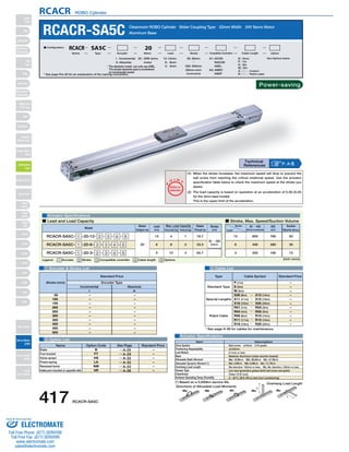 RCACR ROBO Cylinder 
RCACR-SA5C Cleanroom ROBO Cylinder Slider Coupling Type 52mm Width 24V Servo Motor 
Series Type Encoder Motor Lead Stroke Compatible Controllers Cable Length Option 
N : None 
P : 1m 
S : 3m 
M : 5m 
X □□ : Custom 
R □□ : Robot cable 
50: 50mm See Options below 
Power-saving 
A1: ACON 
RACON 
ASEL 
A3: AMEC 
ASEP 
〜 
500: 500mm 
(50mm pitch 
increments) 
(1) When the stroke increases, the maximum speed will drop to prevent the 
ball screw from reaching the critical rotational speed. Use the actuator 
specification table below to check the maximum speed at the stroke you 
desire. 
(2) The load capacity is based on operation at an acceleration of 0.3G (0.2G 
for the 3mm-lead model). 
This is the upper limit of the acceleration. 
Model Stroke 
Type Cable Symbol Standard Price 
Standard Type 
Special Lengths 
Robot Cable 
P (1m) 
S (3m) 
M (5m) 
X06 (6m) ～ X10 (10m) 
X11 (11m) ～ X15 (15m) 
X16 (16m) ～ X20 (20m) 
R01 (1m) ～ R03 (3m) 
R04 (4m) ～ R05 (5m) 
R06 (6m) ～ R10 (10m) 
R11 (11m) ～ R15 (15m) 
R16 (16m) ～ R20 (20m) 
Max. Load Capacity Rated 
Item Description 
Ball screw ø10mm C10 grade 
±0.02mm 
0.1mm or less 
Material: Aluminum (white alumite treated) 
Ma: 18.6N∙m Mb: 26.6N∙m Mc: 47.5N∙m 
Ma: 4.9N∙m Mb: 6.8N∙m Mc: 11.7N∙m 
Ma direction: 150mm or less; Mb, Mc direction: 150mm or less 
Low dust generation grease (both ball screw and guide) 
Class 10 (0.1μm) 
0～40°C, 85% RH or less (non-condensing) 
L 
Overhang Load Length 
L 
12 : 12mm 
6 : 6mm 
3 : 3mm 
O I N 
T 
Notes on 
Selection 
(*) Based on a 5,000km service life. 
Directions of Allowable Load Moments 
Ma Mb Mc Ma Mc 
– 
– 
– 
– 
– 
– 
– 
– 
– 
– 
– 
* See page A-39 for cables for maintenance. 
■ Configuration: RCACR SA5C 20 
SA4D : Aluminum 
base 
SS4D : Steel base 
Aluminum Base 
P 
20 : 20W servo 
motor 
I : Incremental 
A : Absolute 
Legend: 1 Encoder 2 Stroke 3 Compatible controller 4 Cable length 5 Options 
1 Encoder  Stroke List 4 Cable List 
5 Option List 
Actuator Specifications 
Incremental Absolute 
– 
– 
– 
– 
– 
– 
– 
– 
– 
– 
– 
– 
– 
– 
– 
– 
– 
– 
– 
– 
I 
50 
100 
150 
200 
250 
300 
350 
400 
450 
500 
A 
Actuator Specifications 
■ Lead and Load Capacity ■ Stroke, Max. Speed/Suction Volume 
Standard Price 
Stroke (mm) Encoder Type 
(Unit: mm/s) 
Motor 
Output (W) 
Lead 
(mm) Horizontal (kg) Vertical (kg) 
Thrust (N) 
(mm) 
RCACR-SA5C- 1 -20-12- 2 - 3 - 4 - 5 
RCACR-SA5C- 1 -20-6- 2 - 3 - 4 - 5 
RCACR-SA5C- 1 -20-3- 2 - 3 - 4 - 5 
20 
12 
6 
3 
4 
8 
12 
1 
2 
4 
16.7 
33.3 
65.7 
50 ～ 500 
(50mm 
increments) 
Stroke 
Lead 
50 ～ 450 
(50mm increments) 
500 
(mm) 
Suction 
Volume (Nl/min) 
800 760 50 
400 380 30 
200 190 15 
12 
6 
3 
Name Option Code See Page Standard Price 
B 
FT 
HS 
LA 
NM 
VR 
→ A-25 
→ A-29 
→ A-32 
→ A-32 
→ A-33 
→ A-38 
Brake 
Foot bracket 
Home sensor 
Power-saving 
Reversed-home 
Intake port mounted on opposite side 
– 
– 
– 
– 
– 
– 
* See page Pre-35 for an explanation of the naming convention. 
P. A-5 Technical 
References 
* The absolute model can only use ASEL. 
The simple absolute type is considered 
an incremental model. 
Drive System 
Positioning Repeatability 
Lost Motion 
Base 
Allowable Static Moment 
Allowable Dynamic Moment (*) 
Overhang Load Length 
Grease Type 
Cleanliness 
Ambient Operating Temp./Humidity 
417 RCACR-SA5C 
Slider 
Type 
Mini 
Standard 
Controllers 
Integrated 
Rod 
Type 
Mini 
Standard 
Controllers 
Integrated 
Table/Arm 
/Flat Type 
Mini 
Standard 
Gripper/ 
Rotary Type 
Linear Servo 
Type 
Cleanroom 
Type 
Splash-Proof 
Controllers 
PMEC 
/AMEC 
PSEP 
/ASEP 
ROBO 
NET 
ERC2 
PCON 
ACON 
SCON 
PSEL 
ASEL 
SSEL 
XSEL 
Pulse Motor 
Servo Motor 
(24V) 
Servo Motor 
(200V) 
Linear 
Servo Motor 
Sold  Serviced By: 
ELECTROMATE 
Toll Free Phone (877) SERVO98 
Toll Free Fax (877) SERV099 
www.electromate.com 
sales@electromate.com 
 