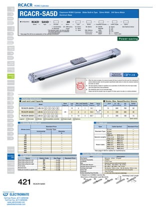 RCACR ROBO Cylinder 
RCACR-SA5D Cleanroom ROBO Cylinder Slider Built-In Type 52mm Width 24V Servo Motor 
Series Type Encoder Motor Lead Stroke Compatible Controllers Cable Length Option 
N : None 
P : 1m 
S : 3m 
M : 5m 
X □□ : Custom 
R □□ : Robot cable 
50: 50mm See Options below 
Power-saving 
A1: ACON 
RACON 
ASEL 
A3: AMEC 
ASEP 
〜 
500: 500mm 
(50mm pitch 
increments) 
(1) When the stroke increases, the maximum speed will drop to prevent the ball screw from reaching the 
critical rotational speed. Use the actuator specification table below to check the maximum speed at 
the stroke you desire. 
(2) The load capacity is based on operation at an acceleration of 0.3G (0.2G for the 3mm-lead model). 
This is the upper limit of the acceleration. 
(3) The cleanliness class 10 is for horizontal usage. 
Please note that the actuator may not support C10 when used on its side or in vertical orientation. 
Model Stroke 
Type Cable Symbol Standard Price 
Standard Type 
Special Lengths 
Robot Cable 
P (1m) 
S (3m) 
M (5m) 
X06 (6m) ～ X10 (10m) 
X11 (11m) ～ X15 (15m) 
X16 (16m) ～ X20 (20m) 
R01 (1m) ～ R03 (3m) 
R04 (4m) ～ R05 (5m) 
R06 (6m) ～ R10 (10m) 
R11 (11m) ～ R15 (15m) 
R16 (16m) ～ R20 (20m) 
Max. Load Capacity Rated 
Item Description 
Ball screw ø10mm C10 grade 
±0.02mm 
0.1mm or less 
Material: Aluminum (white alumite treated) 
Ma: 18.6N∙m Mb: 26.6N∙m Mc: 47.5N∙m 
Ma: 4.9N∙m Mb: 6.8N∙m Mc: 11.7N∙m 
Ma direction: 150mm or less; Mb, Mc direction: 150mm or less 
Low dust generation grease (both ball screw and guide) 
Class 10 (0.1μm) 
0～40°C, 85% RH or less (non-condensing) 
L 
Overhang Load Length 
L 
12 : 12mm 
6 : 6mm 
3 : 3mm 
O I N 
T 
Notes on 
Selection 
(*) Based on a 5,000km service life. 
Directions of Allowable Load Moments 
Ma Mb Mc Ma Mc 
– 
– 
– 
– 
– 
– 
– 
– 
– 
– 
– 
* See page A-39 for cables for maintenance. 
■ Configuration: RCACR SA5D 20 
SA4D : Aluminum 
base 
SS4D : Steel base 
Aluminum Base 
P 
20 : 20W servo 
motor 
I : Incremental 
A : Absolute 
Legend: 1 Encoder 2 Stroke 3 Compatible controller 4 Cable length 5 Options 
1 Encoder  Stroke List 4 Cable List 
5 Option List 
Actuator Specifications 
Incremental Absolute 
– 
– 
– 
– 
– 
– 
– 
– 
– 
– 
– 
– 
– 
– 
– 
– 
– 
– 
– 
– 
I 
50 
100 
150 
200 
250 
300 
350 
400 
450 
500 
A 
Actuator Specifications 
■ Lead and Load Capacity ■ Stroke, Max. Speed/Suction Volume 
Standard Price 
Stroke (mm) Encoder Type 
(Unit: mm/s) 
Motor 
Output (W) 
Lead 
(mm) Horizontal (kg) Vertical (kg) 
Thrust (N) 
(mm) 
RCACR-SA5D- 1 -20-12- 2 - 3 - 4 - 5 
RCACR-SA5D- 1 -20-6- 2 - 3 - 4 - 5 
RCACR-SA5D- 1 -20-3- 2 - 3 - 4 - 5 
20 
12 
6 
3 
4 
8 
12 
1 
2 
4 
16.7 
33.3 
65.7 
50 ～ 500 
(50mm 
increments) 
Stroke 
Lead 
50 ～ 450 
(50mm increments) 
500 
(mm) 
Suction 
Volume (Nl/min) 
800 760 50 
400 380 30 
200 190 15 
12 
6 
3 
Name Option Code See Page Standard Price 
BE 
BL 
BR 
LA 
NM 
VR 
→ A-25 
→ A-25 
→ A-25 
→ A-32 
→ A-33 
→ A-38 
Brake (Cable exiting from end) 
Brake (Cable exiting from left) 
Brake (Cable exiting from right) 
Power-saving 
Reversed-home 
Intake port mounted on opposite side 
– 
– 
– 
– 
– 
– 
* See page Pre-35 for an explanation of the naming convention. 
P. A-5 Technical 
References 
* The absolute model can only use ASEL. 
The simple absolute type is considered 
an incremental model. 
Drive System 
Positioning Repeatability 
Lost Motion 
Base 
Allowable Static Moment 
Allowable Dynamic Moment (*) 
Overhang Load Length 
Grease Type 
Cleanliness 
Ambient Operating Temp./Humidity 
421 RCACR-SA5D 
Slider 
Type 
Mini 
Standard 
Controllers 
Integrated 
Rod 
Type 
Mini 
Standard 
Controllers 
Integrated 
Table/Arm 
/Flat Type 
Mini 
Standard 
Gripper/ 
Rotary Type 
Linear Servo 
Type 
Cleanroom 
Type 
Splash-Proof 
Controllers 
PMEC 
/AMEC 
PSEP 
/ASEP 
ROBO 
NET 
ERC2 
PCON 
ACON 
SCON 
PSEL 
ASEL 
SSEL 
XSEL 
Pulse Motor 
Servo Motor 
(24V) 
Servo Motor 
(200V) 
Linear 
Servo Motor 
Sold  Serviced By: 
ELECTROMATE 
Toll Free Phone (877) SERVO98 
Toll Free Fax (877) SERV099 
www.electromate.com 
sales@electromate.com 
 