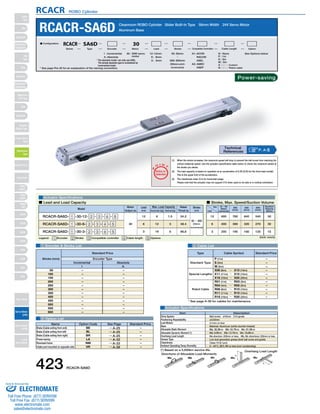 RCACR ROBO Cylinder 
RCACR-SA6D Cleanroom ROBO Cylinder Slider Built-In Type 58mm Width 24V Servo Motor 
Power-saving 
O I N 
P 
■ Lead and Load Capacity ■ Stroke, Max. Speed/Suction Volume 
Model Stroke 
Type Cable Symbol Standard Price 
Standard Type 
Special Lengths 
Robot Cable 
P (1m) 
S (3m) 
M (5m) 
X06 (6m) ～ X10 (10m) 
X11 (11m) ～ X15 (15m) 
X16 (16m) ～ X20 (20m) 
R01 (1m) ～ R03 (3m) 
R04 (4m) ～ R05 (5m) 
R06 (6m) ～ R10 (10m) 
R11 (11m) ～ R15 (15m) 
R16 (16m) ～ R20 (20m) 
Max. Load Capacity Rated 
Item Description 
Ball screw ø10mm C10 grade 
±0.02mm 
0.1mm or less 
Material: Aluminum (white alumite treated) 
Ma: 38.3N∙m Mb: 54.7N∙m Mc: 81.0N∙m 
Ma: 8.9N∙m Mb: 12.7N∙m Mc: 18.6N∙m 
Ma direction: 220mm or less; Mb, Mc directions: 220mm or less 
Low dust generation grease (both ball screw and guide) 
Class 10 (0.1μm) 
0～40°C, 85% RH or less (non-condensing) 
L 
Overhang Load Length 
L 
(*) Based on a 5,000km service life. 
Directions of Allowable Load Moments 
Ma Mb Mc Ma Mc 
– 
– 
– 
– 
– 
– 
– 
– 
– 
– 
– 
* See page A-39 for cables for maintenance. 
SA4D : Aluminum 
base 
SS4D : Steel base 
4 Cable List 
Actuator Specifications 
5 Option List 
Actuator Specifications 
Aluminum Base 
Legend: 1 Encoder 2 Stroke 3 Compatible controller 4 Cable length 5 Options 
T 
Notes on 
Selection 
(1) When the stroke increases, the maximum speed will drop to prevent the ball screw from reaching the 
critical rotational speed. Use the actuator specification table below to check the maximum speed at 
the stroke you desire. 
(2) The load capacity is based on operation at an acceleration of 0.3G (0.2G for the 3mm-lead model). 
This is the upper limit of the acceleration. 
(3) The cleanliness class 10 is for horizontal usage. 
Please note that the actuator may not support C10 when used on its side or in vertical orientation. 
30 : 30W servo 
motor 
I : Incremental 
A : Absolute 
A1: ACON 
RACON 
ASEL 
A3: AMEC 
ASEP 
N : None 
P : 1m 
S : 3m 
M : 5m 
X □□ : Custom 
R □□ : Robot cable 
50: 50mm See Options below 
〜 
600: 600mm 
(50mm pitch 
increments) 
12 : 12mm 
6 : 6mm 
3 : 3mm 
■ Configuration: RCACR SA6D 30 
Series Type Encoder Motor Lead Stroke Compatible Controllers Cable Length Option 
(Unit: mm/s) 
1 Encoder  Stroke List 
Motor 
Output (W) 
Lead 
(mm) Horizontal (kg) Vertical (kg) 
Thrust (N) 
(mm) 
RCACR-SA6D- 1 -30-12- 2 - 3 - 4 - 5 
RCACR-SA6D- 1 -30-6- 2 - 3 - 4 - 5 
RCACR-SA6D- 1 -30-3- 2 - 3 - 4 - 5 
30 
12 
6 
3 
6 
12 
18 
1.5 
3 
6 
24.2 
48.4 
96.8 
50 ～ 600 
(50mm 
increments) 
Incremental Absolute 
– 
– 
– 
– 
– 
– 
– 
– 
– 
– 
– 
– 
– 
– 
– 
– 
– 
– 
– 
– 
– 
– 
– 
– 
I 
50 
100 
150 
200 
250 
300 
350 
400 
450 
500 
550 
600 
A 
Standard Price 
Stroke (mm) Encoder Type 
Name Option Code See Page Standard Price 
BE 
BL 
BR 
LA 
NM 
VR 
→ A-25 
→ A-25 
→ A-25 
→ A-32 
→ A-33 
→ A-38 
Brake (Cable exiting from end) 
Brake (Cable exiting from left) 
Brake (Cable exiting from right) 
Power-saving 
Reversed-home 
Intake port mounted on opposite side 
– 
– 
– 
– 
– 
– 
Stroke 
Lead 
50 ～ 450 
(50mm 
increments) 
500 
(mm) 
550 
(mm) 
600 
(mm) 
Suction 
Volume 
(Nl/min) 
800 760 640 540 50 
400 
200 
380 
190 
320 
160 
270 30 
135 15 
12 
6 
3 
* See page Pre-35 for an explanation of the naming convention. 
P. A-5 Technical 
References 
* The absolute model can only use ASEL. 
The simple absolute type is considered an 
incremental model. 
Drive System 
Positioning Repeatability 
Lost Motion 
Base 
Allowable Static Moment 
Allowable Dynamic Moment (*) 
Overhang Load Length 
Grease Type 
Cleanliness 
Ambient Operating Temp./Humidity 
423 RCACR-SA6D 
Slider 
Type 
Mini 
Standard 
Controllers 
Integrated 
Rod 
Type 
Mini 
Standard 
Controllers 
Integrated 
Table/Arm 
/Flat Type 
Mini 
Standard 
Gripper/ 
Rotary Type 
Linear Servo 
Type 
Cleanroom 
Type 
Splash-Proof 
Controllers 
PMEC 
/AMEC 
PSEP 
/ASEP 
ROBO 
NET 
ERC2 
PCON 
ACON 
SCON 
PSEL 
ASEL 
SSEL 
XSEL 
Pulse Motor 
Servo Motor 
(24V) 
Servo Motor 
(200V) 
Linear 
Servo Motor 
Sold  Serviced By: 
ELECTROMATE 
Toll Free Phone (877) SERVO98 
Toll Free Fax (877) SERV099 
www.electromate.com 
sales@electromate.com 
 