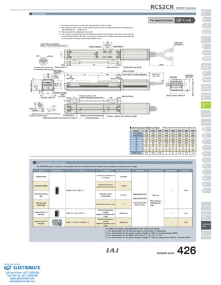 4-ø3.6 ø6.5 counterbore, 
depth 3.7 (for mounting actuator)*4 4-M3 depth 7 2-ø3H7 depth 5 
24 st 
3 3 
50 (when stroke is 50) 
P (pitch for ø3 hole and oblong hole) 2-ø3H7　depth 5 from bottom of base 
18.2 
(37) 
25 
15 
37 
+0.010 3 
RCS2CR ROBO Cylinder 
■ Dimensions and Weight by Stroke * Adding a brake will increase the actuator's weight by 0.3kg. 
3 Compatible Controllers 
The RCS2CR series actuators can operate with the controllers below. Select the controller according to your usage. 
For Special Orders P. A-9 
Cable joint 
connector*1 
N (ø3 hole pitch) 
m-M3 depth 5 
Oblong hole depth 5 from bottom of base 
21 
slot ø8 hole 
36 
Applicable tube OD ø6 
Symmetric 
15.2 Standard (optional) 
31.2 
ME SE 
68 13.8 
21 
20 
10.2 11.8 M 11.8 (240) 
3.2 
Reference 
surface 
(40) 
4 
0 
A 
11.8 11.8 
Base 
end-face Base end-face 
R U×100P (All strokes except 50) 
50 
Bottom of base 
Secure at 
least 100 
Motor section height: 45 
1 
3 3 Motor section width: 46 
Actuator width: 40 
5 
Slider height: 40 
1 
32 
22.5 
32 
24 
16±0.02 
9 
Base end-face 
Base end-face 
Base end-face 
Home ME*2 
123.2 (162.2 if brake-equipped) 
Details of the slotted area 
for adjusting slider position 
Details of section A Details of oblong hole 
(Actuator's reference side) 
L 
Ma moment 
offset reference 
position*3 
(Reamer hole 
tolerance ±0.02) 
Dimensions 
*1 The motor-encoder cable is connected here. See page A-39 for details on cables. 
*2 When homing, the slider moves to the ME; therefore, please watch for any interference with the surrounding objects. 
ME: Mechanical end SE: Stroke end 
*3 Reference position for calculating the moment Ma. 
*4 If the actuator is secured using only the mounting holes provided on the top surface of the base, the base may twist 
to cause abnormal sliding of the slider, or may produce abnormal noise. Therefore, when using the mounting holes 
on the top surface of the base, keep the stroke at 200mm or less. 
Stroke 50 100 150 200 250 300 350 400 
L 
No Brake 
With Brake 
M 
N 
P 
R 
U 
m 
Weight (kg) 
279 
318 
122 
50 
35 
22 
− 
4 
0.7 
329 
368 
172 
100 
85 
22 
1 
4 
0.8 
379 
418 
222 
100 
85 
72 
1 
4 
0.9 
429 
468 
272 
200 
185 
22 
2 
6 
1 
479 
518 
322 
200 
185 
72 
2 
6 
1.1 
529 
568 
372 
300 
285 
22 
3 
8 
1.2 
579 
618 
422 
300 
285 
72 
3 
8 
1.3 
629 
668 
472 
400 
385 
22 
4 
10 
1.4 
Name External View Model Description Max. Positioning Points Input Voltage Power Supply Capacity Standard Price See Page 
Positioner Mode 
Pulse Train Input 
Control Type 
Program Control 1-6 
Axes Type 
SCON-C-201-NP-2-2 → P547 
SSEL-C-1-201-NP-2-2 
XSEL-3-1-202-N1-EEE-2-4 
Solenoid Valve Mode 
Positioning is possible for up 
to 512 points 
512 points 
Single-phase AC100V 
Single-phase AC200V 
Three-phase AC200V 
(XSEL-P/Q only) 
360VA max. 
* When operating a 
150W single-axis 
model 
Operable with the same 
controls as the solenoid valve 
7 points 
Dedicated to serial 
communication 
64 points 
Dedicated to pulse train input (−) 
Programmed operation is 
possible 
Operation is possible on up to 
2 axes 
Programmed operation is 
possible 
Operation is possible on up to 
6 axes 
20000 points 
20000 points 
→ P577 
→ P587 
– 
– 
– 
Serial Communication 
Type 
Program Control 1-2 
Axes Type 
* For SSEL and XSEL, only applicable to the single-axis model. 
* 1 is a placeholder for the encoder type (I: incremental / A: absolute). 
* 2 is a placeholder for the power supply voltage (1: 100V, or 2: single-phase 200V). 
* 3 is a placeholder for the XSEL type name (J, K, P, or Q). 
* 4 is a placeholder for the power supply voltage (1: 100V, 2: single-phase 200V, 3: 3-phase 200V). 
RCS2CR-SA4C 426 
Slider 
Type 
Mini 
Standard 
Controllers 
Integrated 
Rod 
Type 
Mini 
Standard 
Controllers 
Integrated 
Table/Arm 
/Flat Type 
Mini 
Standard 
Gripper/ 
Rotary Type 
Linear Servo 
Type 
Cleanroom 
Type 
Splash-Proof 
Controllers 
PMEC 
/AMEC 
PSEP 
/ASEP 
ROBO 
NET 
ERC2 
PCON 
ACON 
SCON 
PSEL 
ASEL 
SSEL 
XSEL 
Pulse Motor 
Servo Motor 
(24V) 
Servo Motor 
(200V) 
Linear 
Servo Motor 
Sold  Serviced By: 
ELECTROMATE 
Toll Free Phone (877) SERVO98 
Toll Free Fax (877) SERV099 
www.electromate.com 
sales@electromate.com 
 