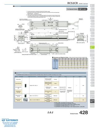 40 
30 
90 15.5 
Actuator width: 52 
+0.012 
4 
A 
5 
(50) 
19 
RCS2CR ROBO Cylinder 
23.7 99.2 (138.2 if brake-equipped) 
50 (when stroke is 50) 
Ma moment 
offset reference 
position*3 
m-M4 depth 7 P (pitch of ø4 hole and oblong hole) 
■ Dimensions and Weight by Stroke * Adding a brake will increase the actuator's weight by 0.3kg. 
3 Compatible Controllers 
The RCS2CR series actuators can operate with the controllers below. Select the controller according to your usage. 
For Special Orders P. A-9 
Cable joint 
connector*1 
slot ø8 hole 
Symmetric 
Standard (optional) 
Applicable tube OD ø6 
18.2 
45 
st 
3 3 
0 
5 
Secure at least 100 
Reference 
surface 
(52) 
50 
Motor section width: 52 
Bottom of base 
2-ø4H7 depth 6 4-M4 depth 9 
9 
Base end-face 
Base end-face 
10.2 14.5 M 14.5 
L 
4-ø4.5 ø8 counterbore, 
depth 4.5 (for mounting actuator)*4 
26 
26 
Motor section height: 48 
1 
32 
20 
Slider height: 50 
40 
26 
1 
Base 
end-face Base end-face 
14.5 R U×100P (All strokes except 50) 50 
14.5 
ME SE 
Home ME*2 
Details of the slotted area 
for adjusting slider position 
Details of section A Details of oblong hole 
(Actuator's reference side) 
(240) 
39 
±0.02 
N (ø4 hole pitch) 
Oblong hole depth 5 from bottom of base 
26 
2-ø4H7　depth 5 from bottom of base 
(Reamer hole 
tolerance ±0.02) 
Dimensions 
*1 The motor-encoder cable is connected here. See page A-39 for details on cables. 
*2 After homing, the slider moves to the ME; therefore, please watch for any interference with the surrounding objects. 
ME: Mechanical end SE: Stroke end 
*3 Reference position for calculating the moment Ma. 
*4 If the actuator is secured using only the mounting holes provided on the top surface of the base, the base may twist 
to cause abnormal sliding of the slider, or may produce abnormal noise. Therefore, when using the mounting holes 
on the top surface of the base, keep the stroke at 300mm or less. 
Stroke 50 100 150 200 250 300 350 400 450 500 
L 
No Brake 
With Brake 
M 
N 
P 
R 
U 
m 
Weight (kg) 
280.4 
319.4 
142 
50 
35 
42 
− 
4 
1.3 
330.4 
369.4 
192 
100 
85 
42 
1 
4 
1.4 
380.4 
419.4 
242 
100 
85 
92 
1 
4 
1.5 
430.4 
469.4 
292 
200 
185 
42 
2 
6 
1.6 
480.4 
519.4 
342 
200 
185 
92 
2 
6 
1.7 
530.4 
569.4 
392 
300 
285 
42 
3 
8 
1.8 
580.4 
619.4 
442 
300 
285 
92 
3 
8 
1.9 
630.4 
669.4 
492 
400 
385 
42 
4 
10 
2 
680.4 
719.4 
542 
400 
385 
92 
4 
10 
2.1 
730.4 
769.4 
592 
500 
485 
42 
5 
12 
2.2 
Name External View Model Description Max. Positioning Points Input Voltage Power Supply Capacity Standard Price See Page 
Positioner Mode 
Pulse Train Input 
Control Type 
Program Control 1-6 
Axes Type 
SCON-C-201-NP-2-2 → P547 
SSEL-C-1-201-NP-2-2 
XSEL-3-1-201-N1-EEE-2-4 
Solenoid Valve Mode 
Positioning is possible 
for up to 512 points 
512 points 
Single-phase AC100V 
Single-phase AC200V 
Three-phase AC200V 
(XSEL-P/Q only) 
360VA max. 
* When operating a 
150W single-axis 
model 
Operable with the same 
controls as the solenoid 
valve 
7 points 
Dedicated to serial 
communication 
64 points 
Dedicated to pulse train 
input 
(−) 
Programmed operation 
is possible 
Operation is possible on 
up to 2 axes 
Programmed operation 
is possible 
Operation is possible on 
up to 6 axes 
20000 points 
20000 points 
→ P577 
→ P587 
– 
– 
– 
Serial Communication 
Type 
Program Control 1-2 
Axes Type 
* For SSEL and XSEL, only applicable to the single-axis model. 
* 1 is a placeholder for the encoder type (I: incremental / A: absolute). 
* 2 is a placeholder for the power supply voltage (1: 100V, or 2: single-phase 200V). 
* 3 is a placeholder for the XSEL type name (J, K, P, or Q). 
* 4 is a placeholder for the power supply voltage (1: 100V, 2: single-phase 200V, 3: 3-phase 200V). 
RCS2CR-SA5C 428 
Slider 
Type 
Mini 
Standard 
Controllers 
Integrated 
Rod 
Type 
Mini 
Standard 
Controllers 
Integrated 
Table/Arm 
/Flat Type 
Mini 
Standard 
Gripper/ 
Rotary Type 
Linear Servo 
Type 
Cleanroom 
Type 
Splash-Proof 
Controllers 
PMEC 
/AMEC 
PSEP 
/ASEP 
ROBO 
NET 
ERC2 
PCON 
ACON 
SCON 
PSEL 
ASEL 
SSEL 
XSEL 
Pulse Motor 
Servo Motor 
(24V) 
Servo Motor 
(200V) 
Linear 
Servo Motor 
Sold  Serviced By: 
ELECTROMATE 
Toll Free Phone (877) SERVO98 
Toll Free Fax (877) SERV099 
www.electromate.com 
sales@electromate.com 
 