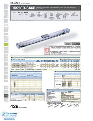 RCS2CR ROBO Cylinder 
RCS2CR-SA6C Cleanroom ROBO Cylinder Slider Coupling Type 58mm Width 200V Servo Motor 
Actuator Specifications 
O I N 
■ Lead and Load Capacity ■ Stroke, Max. Speed/Suction Volume 
Motor 
Output (W) 
Max. Load Capacity Rated 
Lead 
(mm) Horizontal (kg) Vertical (kg) 
Model Stroke 
1 Encoder  Stroke List 4 Cable List 
Type Cable Symbol Standard Price 
Standard Type 
Special Lengths 
Robot Cable 
P (1m) 
S (3m) 
M (5m) 
X06 (6m) ～ X10 (10m) 
X11 (11m) ～ X15 (15m) 
X16 (16m) ～ X20 (20m) 
R01 (1m) ～ R03 (3m) 
R04 (4m) ～ R05 (5m) 
R06 (6m) ～ R10 (10m) 
R11 (11m) ～ R15 (15m) 
R16 (16m) ～ R20 (20m) 
Item Description 
Ball screw ø10mm C10 grade 
±0.02mm 
0.1mm or less 
Material: Aluminum (white alumite treated) 
Ma: 38.3N∙m Mb: 54.7N∙m Mc: 81.0N∙m 
Ma: 8.9N∙m Mb: 12.7N∙m Mc: 18.6N∙m 
Ma direction: 220mm or less; Mb, Mc directions: 220mm or less 
Low dust generation grease (both ball screw and guide) 
Class 10 (0.1μm) 
0～40°C, 85% RH or less (non-condensing) 
L 
Overhang Load Length 
L 
Drive System 
Positioning Repeatability 
Lost Motion 
Base 
Allowable Static Moment 
Allowable Dynamic Moment (*) 
Overhang Length 
Grease Type 
Cleanliness 
Ambient Operating Temp./Humidity 
Directions of Allowable Load Moments 
Ma Mb Mc Ma Mc 
– 
– 
– 
– 
– 
– 
– 
– 
– 
– 
– 
* See page A-39 for cables for maintenance. 
SA4D : Aluminum 
base 
SS4D : Steel base 
Incremental Absolute 
Name Option Code See Page Standard Price 
B 
FT 
HS 
NM 
VR 
→ A-25 
→ A-29 
→ A-32 
→ A-33 
→ A-38 
Brake 
Foot bracket 
Home sensor 
Reversed-home 
Intake port mounted on opposite side 
– 
– 
– 
– 
– 
5 Option List 
Actuator Specifications 
– 
– 
– 
– 
– 
– 
– 
– 
– 
– 
– 
– 
– 
– 
– 
– 
– 
– 
– 
– 
– 
– 
– 
– 
I 
50 
100 
150 
200 
250 
300 
350 
400 
450 
500 
550 
600 
A 
Aluminum Base 
Legend: 1 Encoder 2 Stroke 3 Compatible controller 4 Cable length 5 Options 
Thrust (N) 
(mm) 
P 
T 
Notes on 
Selection 
(1) When the stroke increases, the maximum speed will drop to prevent the 
ball screw from reaching the critical rotational speed. Use the actuator 
specification table below to check the maximum speed at the stroke you 
desire. 
(2) The load capacity is based on operation at an acceleration of 0.3G (0.2G 
for the 3mm-lead model). 
This is the upper limit of the acceleration. 
30 : 30W servo 
motor 
I : Incremental 
A : Absolute 
T1:XSEL-J/K 
T2:SCON 
SSEL 
XSEL-P/Q 
N : None 
P : 1m 
S : 3m 
M : 5m 
X □□ : Custom 
R □□ : Robot cable 
50: 50mm See Options below 
〜 
600: 600mm 
(50mm pitch 
increments) 
12 : 12mm 
6 : 6mm 
3 : 3mm 
■ Configuration: RCS2CR SA6C 30 
Series Type Encoder Motor Lead Stroke Compatible Controllers Cable Length Option 
RCS2CR-SA6C- 1 -30-12- 2 - 3 - 4 - 5 
RCS2CR-SA6C- 1 -30-6- 2 - 3 - 4 - 5 
RCS2CR-SA6C- 1 -30-3- 2 - 3 - 4 - 5 
30 
12 
6 
3 
6 
12 
18 
1.5 
3 
6 
24.2 
48.4 
96.8 
50～600 
(50mm 
increments) 
Standard Price 
Stroke (mm) Encoder Type 
(Unit: mm/s) 
Stroke 
Lead 
50～450 
(50mm 
increments) 
500 
(mm) 
550 
(mm) 
600 
(mm) 
Suction 
Volume 
(Nl/min) 
800 760 640 540 50 
400 
200 
380 
190 
320 
160 
270 30 
135 15 
12 
6 
3 
* See page Pre-35 for an explanation of the naming convention. 
P. A-5 Technical 
References 
(*) Based on a 5,000km service life. 
429 RCS2CR-SA6C 
Slider 
Type 
Mini 
Standard 
Controllers 
Integrated 
Rod 
Type 
Mini 
Standard 
Controllers 
Integrated 
Table/Arm 
/Flat Type 
Mini 
Standard 
Gripper/ 
Rotary Type 
Linear Servo 
Type 
Cleanroom 
Type 
Splash-Proof 
Controllers 
PMEC 
/AMEC 
PSEP 
/ASEP 
ROBO 
NET 
ERC2 
PCON 
ACON 
SCON 
PSEL 
ASEL 
SSEL 
XSEL 
Pulse Motor 
Servo Motor 
(24V) 
Servo Motor 
(200V) 
Linear 
Servo Motor 
Sold  Serviced By: 
ELECTROMATE 
Toll Free Phone (877) SERVO98 
Toll Free Fax (877) SERV099 
www.electromate.com 
sales@electromate.com 
 