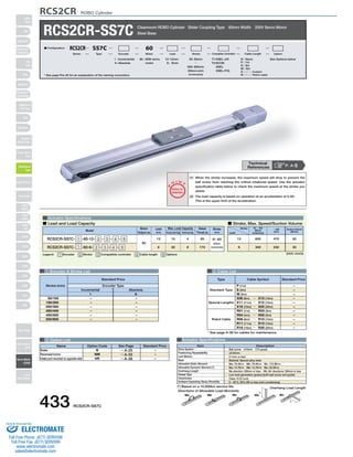 RCS2CR ROBO Cylinder 
RCS2CR-SS7C Cleanroom ROBO Cylinder Slider Coupling Type 60mm Width 200V Servo Motor 
Actuator Specifications 
O I N 
■ Lead and Load Capacity ■ Stroke, Max. Speed/Suction Volume 
Motor 
Output (W) 
Max. Load Capacity Rated 
Lead 
(mm) Horizontal (kg) Vertical (kg) 
Model Stroke 
1 Encoder  Stroke List 4 Cable List 
Type Cable Symbol Standard Price 
Standard Type 
Special Lengths 
Robot Cable 
P (1m) 
S (3m) 
M (5m) 
X06 (6m) ～ X10 (10m) 
X11 (11m) ～ X15 (15m) 
X16 (16m) ～ X20 (20m) 
R01 (1m) ～ R03 (3m) 
R04 (4m) ～ R05 (5m) 
R06 (6m) ～ R10 (10m) 
R11 (11m) ～ R15 (15m) 
R16 (16m) ～ R20 (20m) 
Incremental Absolute 
5 Option List Actuator Specifications 
Item Description 
Ball screw ø10mm C10 grade 
±0.02mm 
0.1mm or less 
Material: Special alloy steel 
Ma: 79.4N∙m Mb: 79.4N∙m Mc: 172.9N∙m 
Ma: 14.7N∙m Mb: 14.7N∙m Mc: 33.3N∙m 
Ma direction: 300mm or less; Mb, Mc directions: 300mm or less 
Low dust generation grease (both ball screw and guide) 
Class 10 (0.1μm) 
0～40°C, 85% RH or less (non-condensing) 
L 
Overhang Load Length 
L 
Drive System 
Positioning Repeatability 
Lost Motion 
Base 
Allowable Static Moment 
Allowable Dynamic Moment (*) 
Overhang Length 
Grease Type 
Cleanliness 
Ambient Operating Temp./Humidity 
Directions of Allowable Load Moments 
Ma Mb Mc Ma Mc 
– 
– 
– 
– 
– 
– 
– 
– 
– 
– 
– 
* See page A-39 for cables for maintenance. 
SA4D : Aluminum 
base 
SS4D : Steel base 
Name Option Code See Page Standard Price 
B 
NM 
VR 
→ A-25 
→ A-33 
→ A-38 
Brake 
Reversed-home 
Intake port mounted on opposite side 
– 
– 
– 
– 
– 
– 
– 
– 
– 
– 
– 
– 
– 
– 
– 
I 
50/100 
150/200 
250/300 
350/400 
450/500 
550/600 
A 
Steel Base 
Legend: 1 Encoder 2 Stroke 3 Compatible controller 4 Cable length 5 Options 
Thrust (N) 
(mm) 
P 
T 
Notes on 
Selection 
(1) When the stroke increases, the maximum speed will drop to prevent the 
ball screw from reaching the critical rotational speed. Use the actuator 
specification table below to check the maximum speed at the stroke you 
desire. 
(2) The load capacity is based on operation at an acceleration of 0.3G. 
This is the upper limit of the acceleration. 
60 : 60W servo 
motor 
I : Incremental 
A : Absolute 
T1:XSEL-J/K 
T2:SCON 
SSEL 
XSEL-P/Q 
N : None 
P : 1m 
S : 3m 
M : 5m 
X □□ : Custom 
R □□ : Robot cable 
50: 50mm See Options below 
〜 
600: 600mm 
(50mm pitch 
increments) 
12 : 12mm 
6 : 6mm 
■ Configuration: RCS2CR SS7C 60 
Series Type Encoder Motor Lead Stroke Compatible Controllers Cable Length Option 
RCS2CR-SS7C- 1 -60-12- 2 - 3 - 4 - 5 
RCS2CR-SS7C- 1 -60-6- 2 - 3 - 4 - 5 
60 
12 
6 
15 
30 
4 
8 
85 
170 
50～600 
(50mm 
increments) 
Standard Price 
Stroke (mm) Encoder Type 
(Unit: mm/s) 
Stroke 
Lead 
50 ～ 500 
(50mm 
increments) 
～ 600 
(mm) 
Suction Volume 
(Nl/min) 
600 470 50 
300 230 30 
12 
6 
* See page Pre-35 for an explanation of the naming convention. 
P. A-5 Technical 
References 
(*) Based on a 10,000km service life. 
433 RCS2CR-SS7C 
Slider 
Type 
Mini 
Standard 
Controllers 
Integrated 
Rod 
Type 
Mini 
Standard 
Controllers 
Integrated 
Table/Arm 
/Flat Type 
Mini 
Standard 
Gripper/ 
Rotary Type 
Linear Servo 
Type 
Cleanroom 
Type 
Splash-Proof 
Controllers 
PMEC 
/AMEC 
PSEP 
/ASEP 
ROBO 
NET 
ERC2 
PCON 
ACON 
SCON 
PSEL 
ASEL 
SSEL 
XSEL 
Pulse Motor 
Servo Motor 
(24V) 
Servo Motor 
(200V) 
Linear 
Servo Motor 
Sold  Serviced By: 
ELECTROMATE 
Toll Free Phone (877) SERVO98 
Toll Free Fax (877) SERV099 
www.electromate.com 
sales@electromate.com 
 
